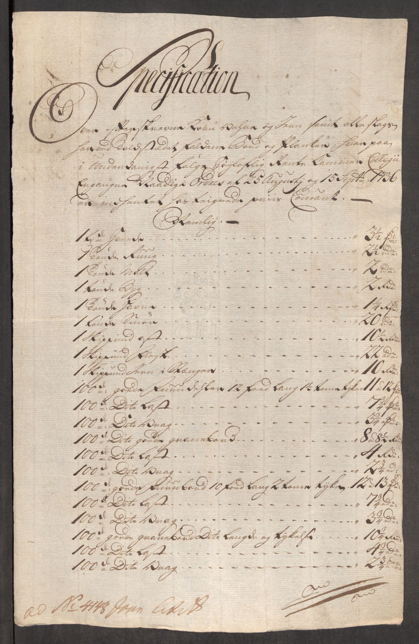 Rentekammeret inntil 1814, Realistisk ordnet avdeling, AV/RA-EA-4070/Oe/L0002: [Ø1]: Priskuranter, 1740-1744, s. 873