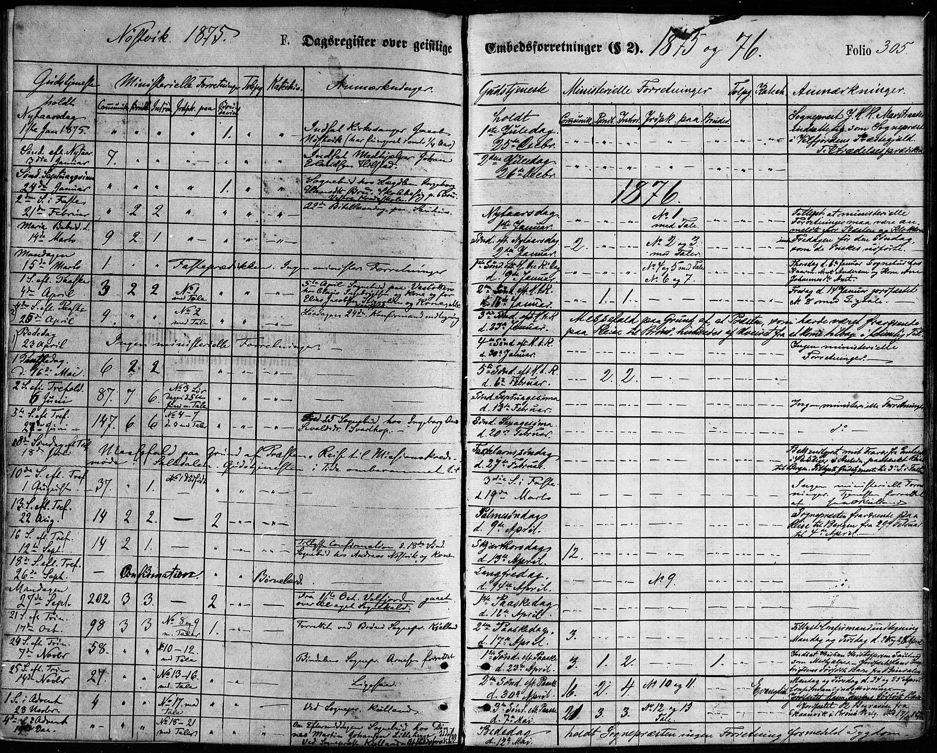 Ministerialprotokoller, klokkerbøker og fødselsregistre - Nordland, SAT/A-1459/814/L0225: Ministerialbok nr. 814A06, 1875-1885, s. 305