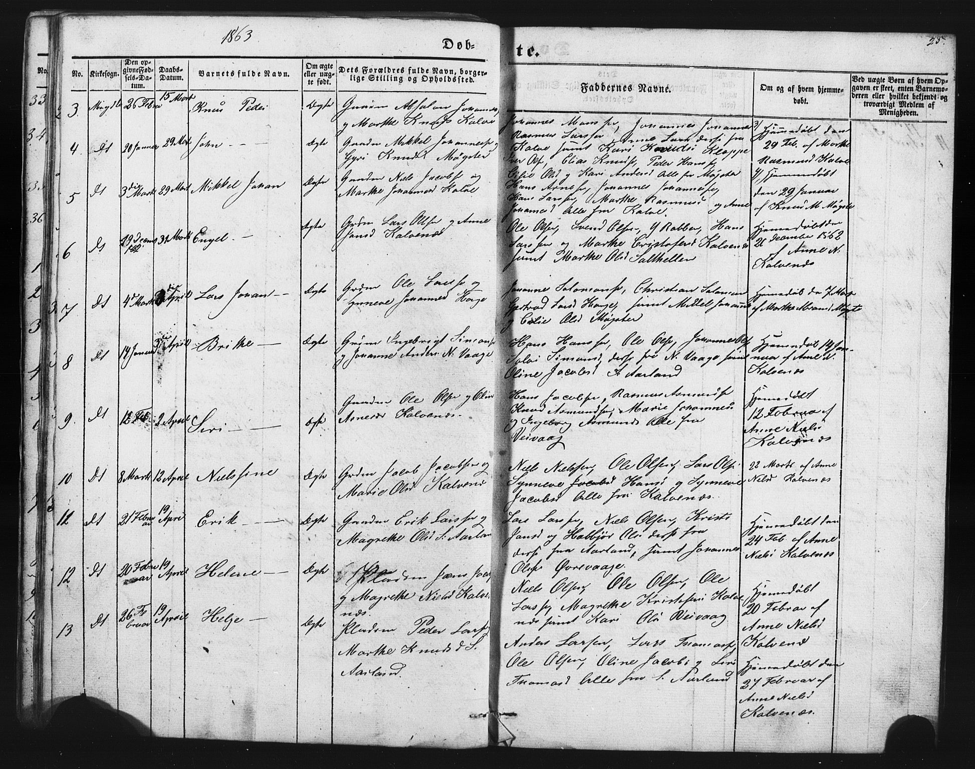 Austevoll sokneprestembete, AV/SAB-A-74201/H/Ha/Hab/Habb/L0001: Klokkerbok nr. B 1, 1852-1864, s. 25