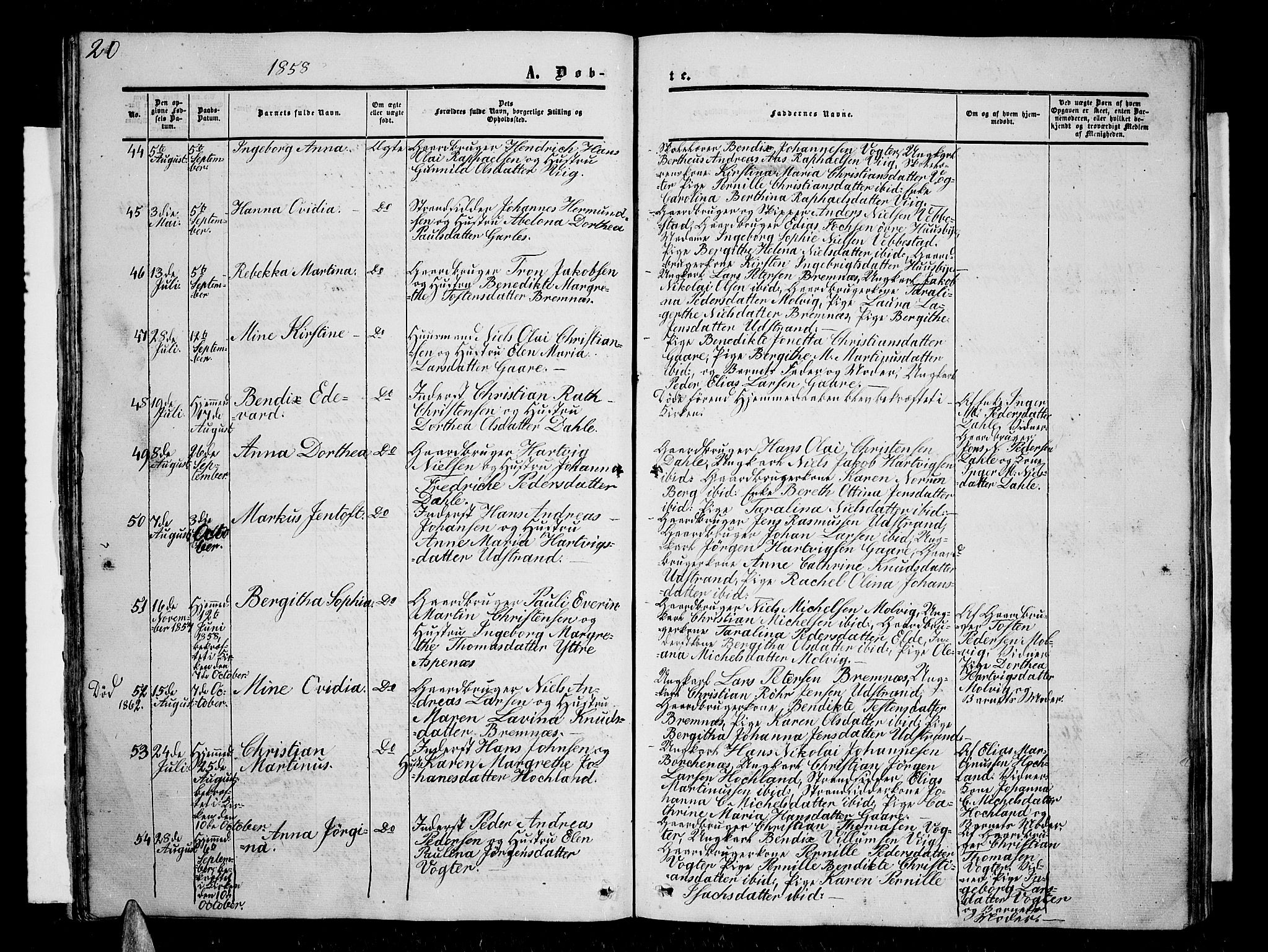 Kvæfjord sokneprestkontor, AV/SATØ-S-1323/G/Ga/Gab/L0003klokker: Klokkerbok nr. 3, 1856-1870, s. 20