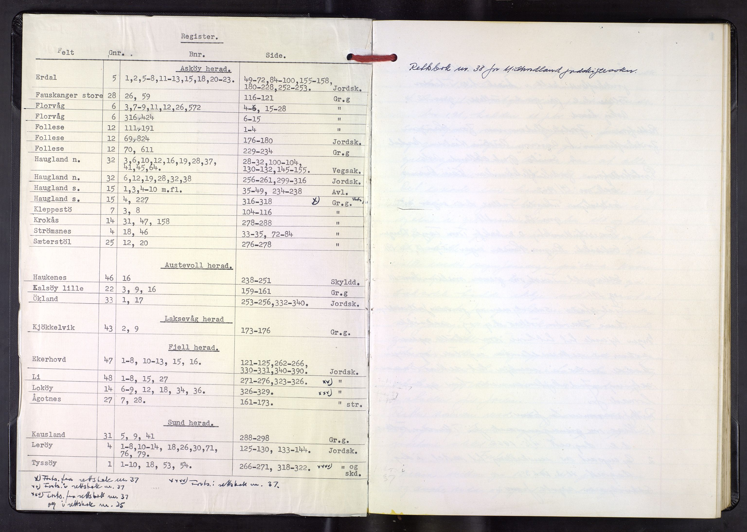 Hordaland jordskiftedøme - III Midhordland jordskiftedistrikt, AV/SAB-A-7001/A/Aa/L0038: Forhandlingsprotokoll, 1963-1969