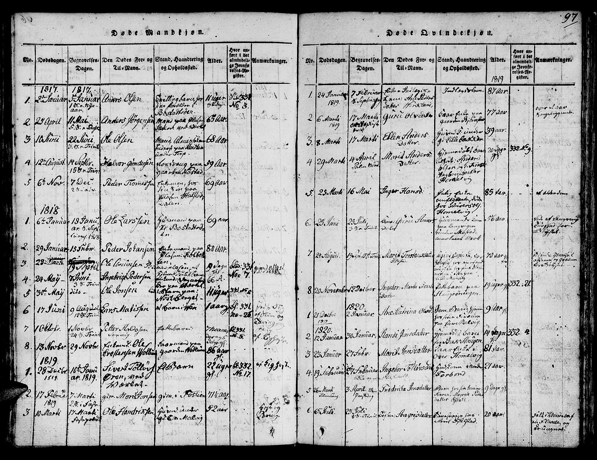 Ministerialprotokoller, klokkerbøker og fødselsregistre - Sør-Trøndelag, AV/SAT-A-1456/616/L0420: Klokkerbok nr. 616C03, 1817-1835, s. 97