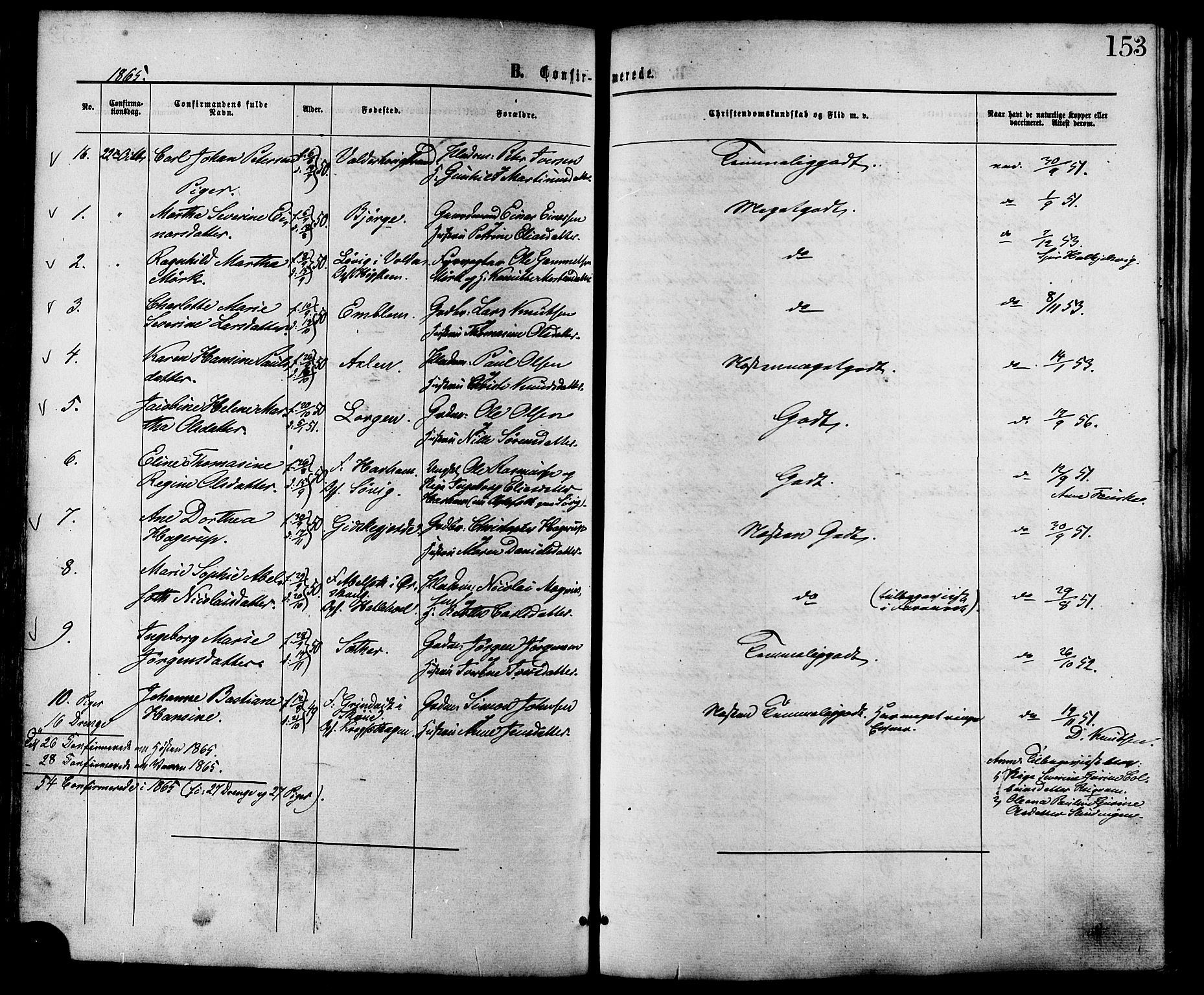 Ministerialprotokoller, klokkerbøker og fødselsregistre - Møre og Romsdal, AV/SAT-A-1454/528/L0399: Ministerialbok nr. 528A10, 1864-1879, s. 153