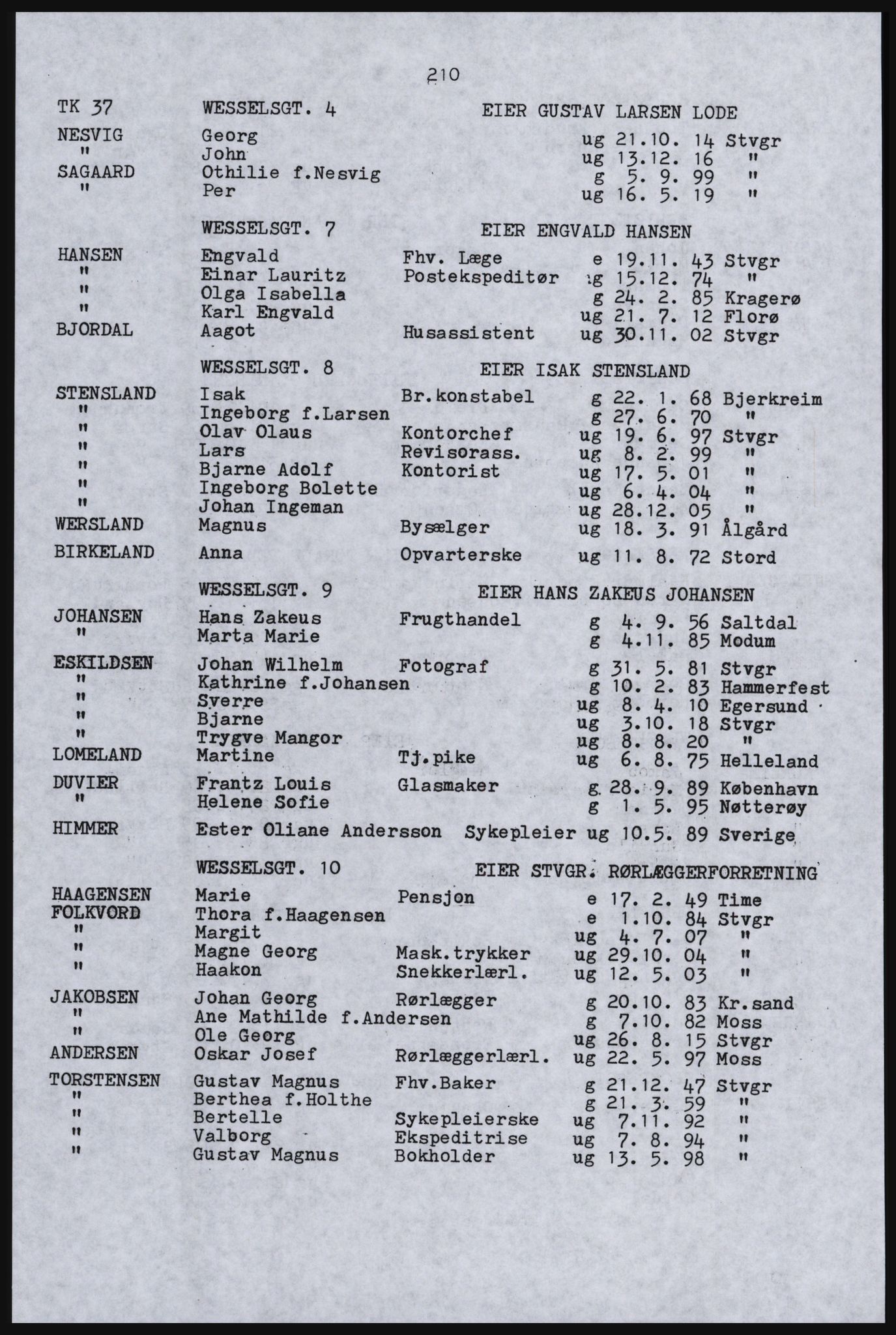 SAST, Avskrift av folketellingen 1920 for Stavanger kjøpstad, 1920, s. 216