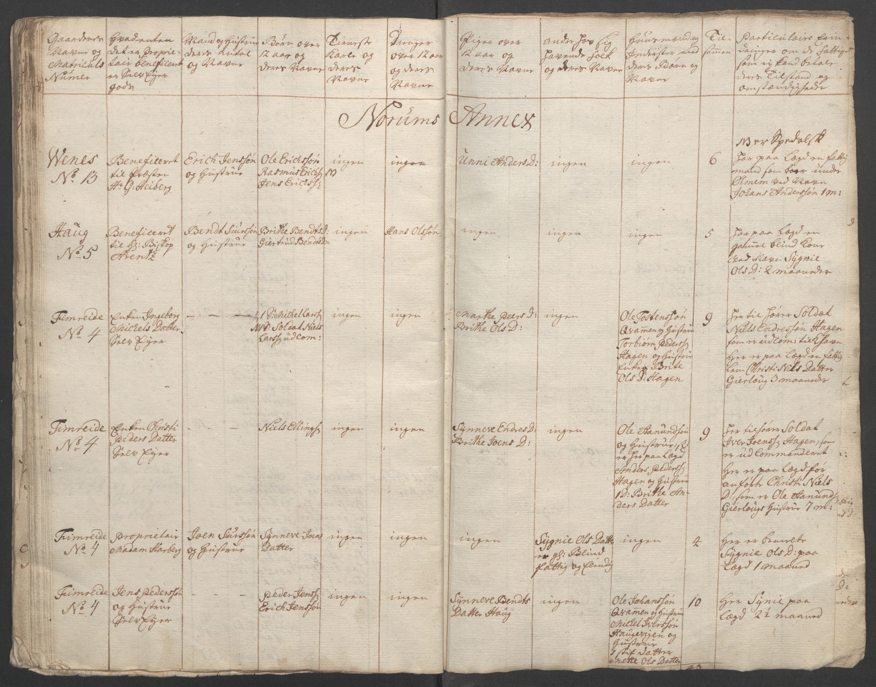 Rentekammeret inntil 1814, Reviderte regnskaper, Fogderegnskap, AV/RA-EA-4092/R52/L3418: Ekstraskatten Sogn, 1762-1769, s. 43