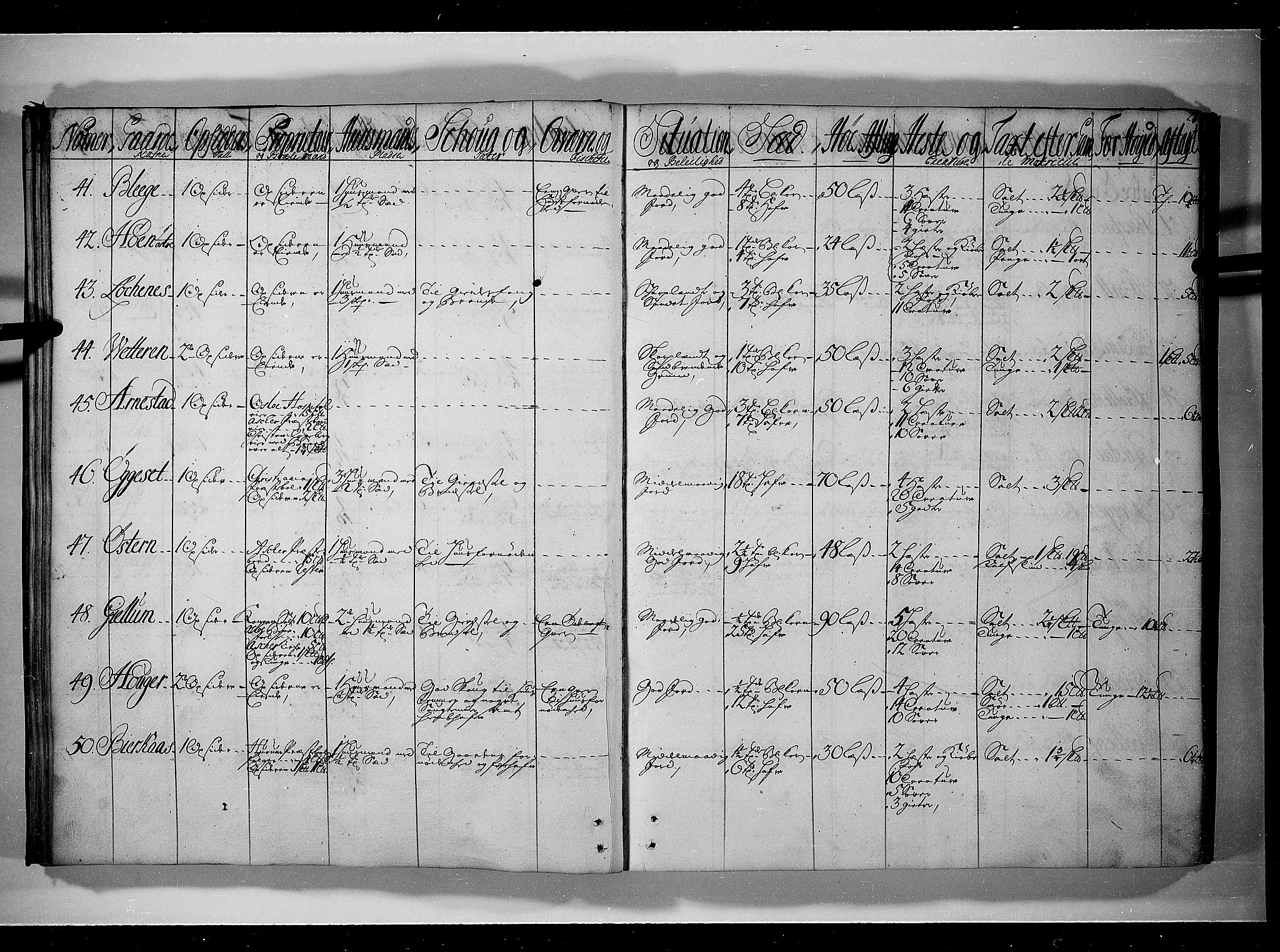 Rentekammeret inntil 1814, Realistisk ordnet avdeling, AV/RA-EA-4070/N/Nb/Nbf/L0089: Aker og Follo eksaminasjonsprotokoll, 1723, s. 27b-28a