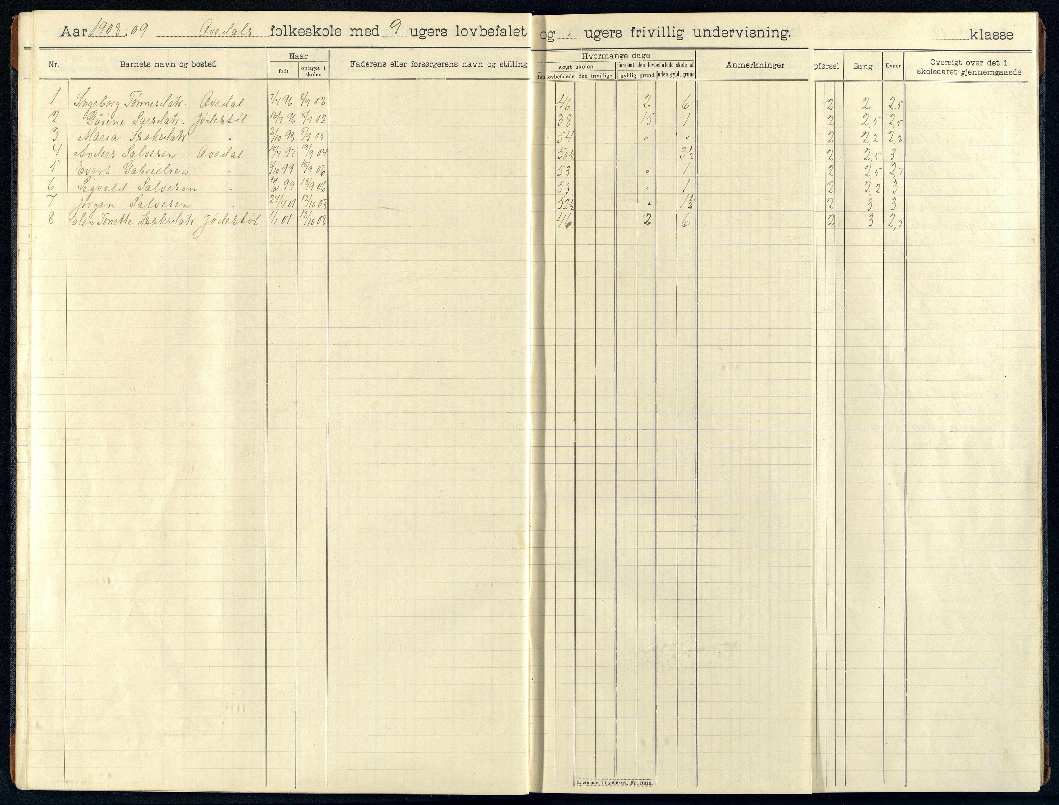 Bakke kommune - Øksendal Skole, ARKSOR/1004BA552/H/L0006: Skoleprotokoll, 1907-1914