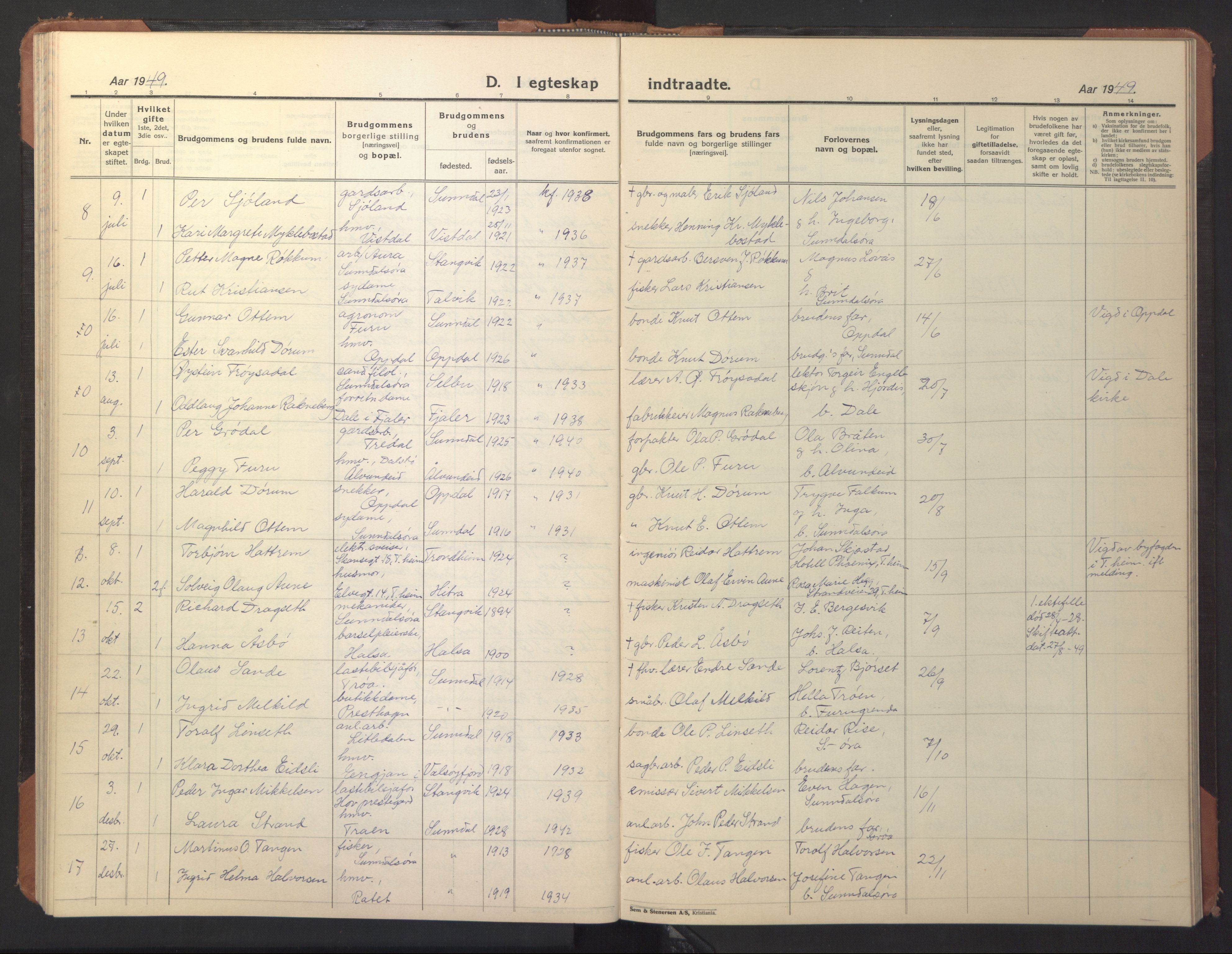 Ministerialprotokoller, klokkerbøker og fødselsregistre - Møre og Romsdal, AV/SAT-A-1454/590/L1018: Klokkerbok nr. 590C03, 1922-1950