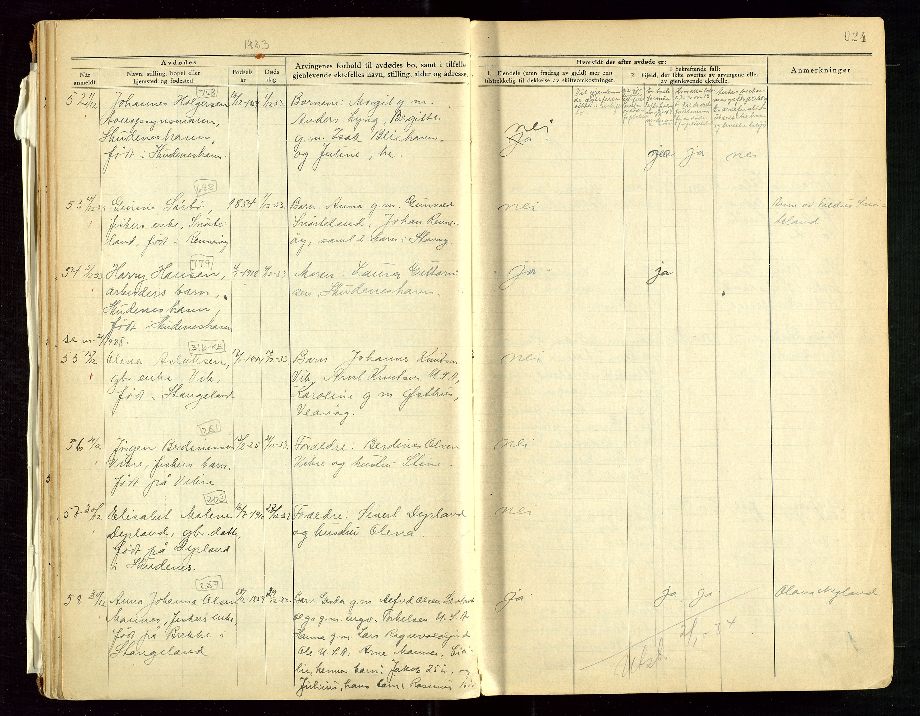 Skudenes lensmannskontor, AV/SAST-A-100444/Gga/L0006: "Protokoll over anmeldte dødsfall", 1931-1943, s. 24