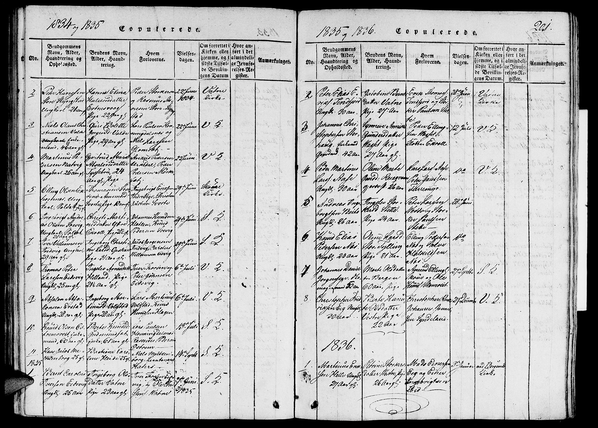 Ministerialprotokoller, klokkerbøker og fødselsregistre - Møre og Romsdal, AV/SAT-A-1454/524/L0351: Ministerialbok nr. 524A03, 1816-1838, s. 201