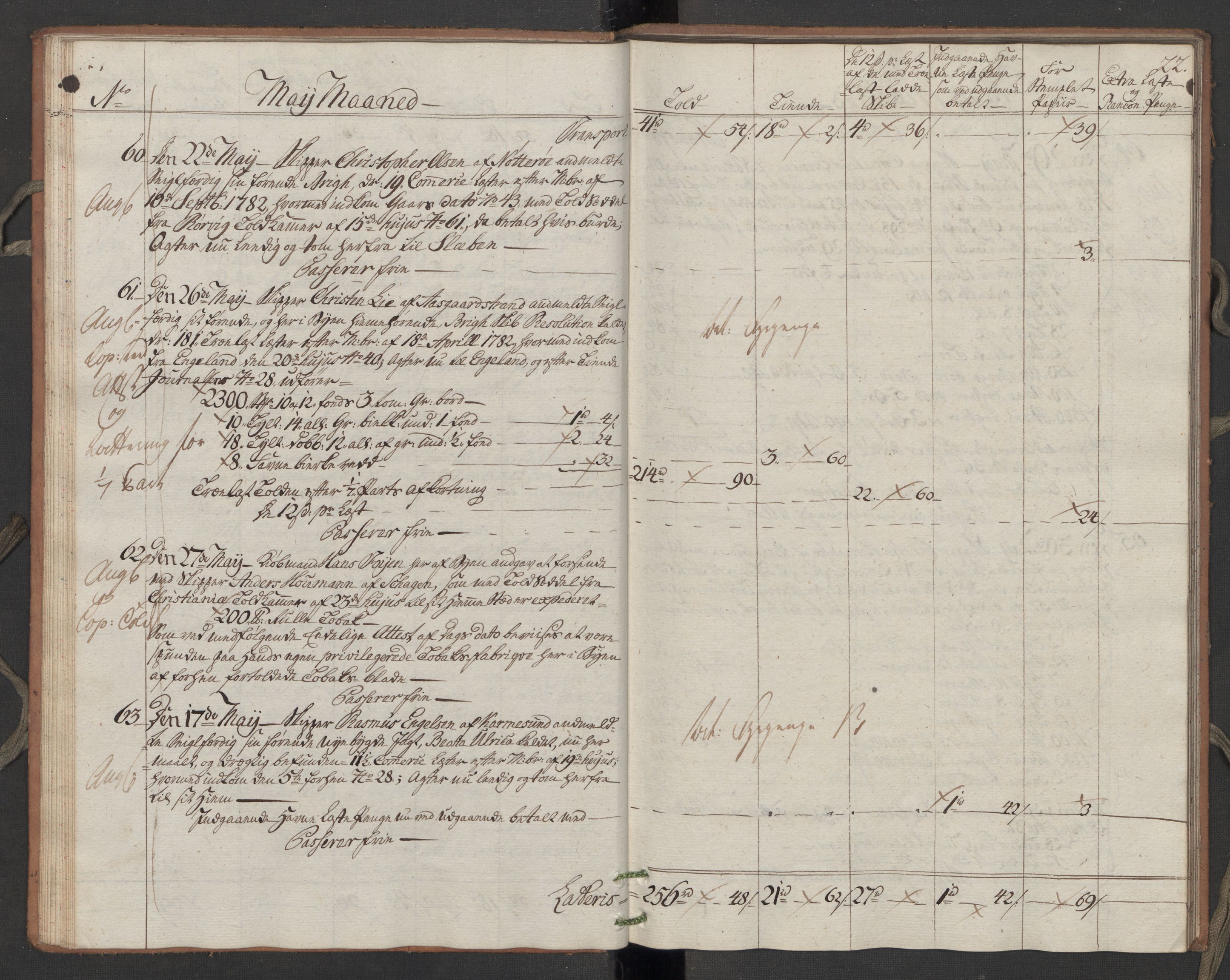 Generaltollkammeret, tollregnskaper, AV/RA-EA-5490/R10/L0050/0002: Tollregnskaper Tønsberg / Utgående hovedtollbok, 1788, s. 21b-22a