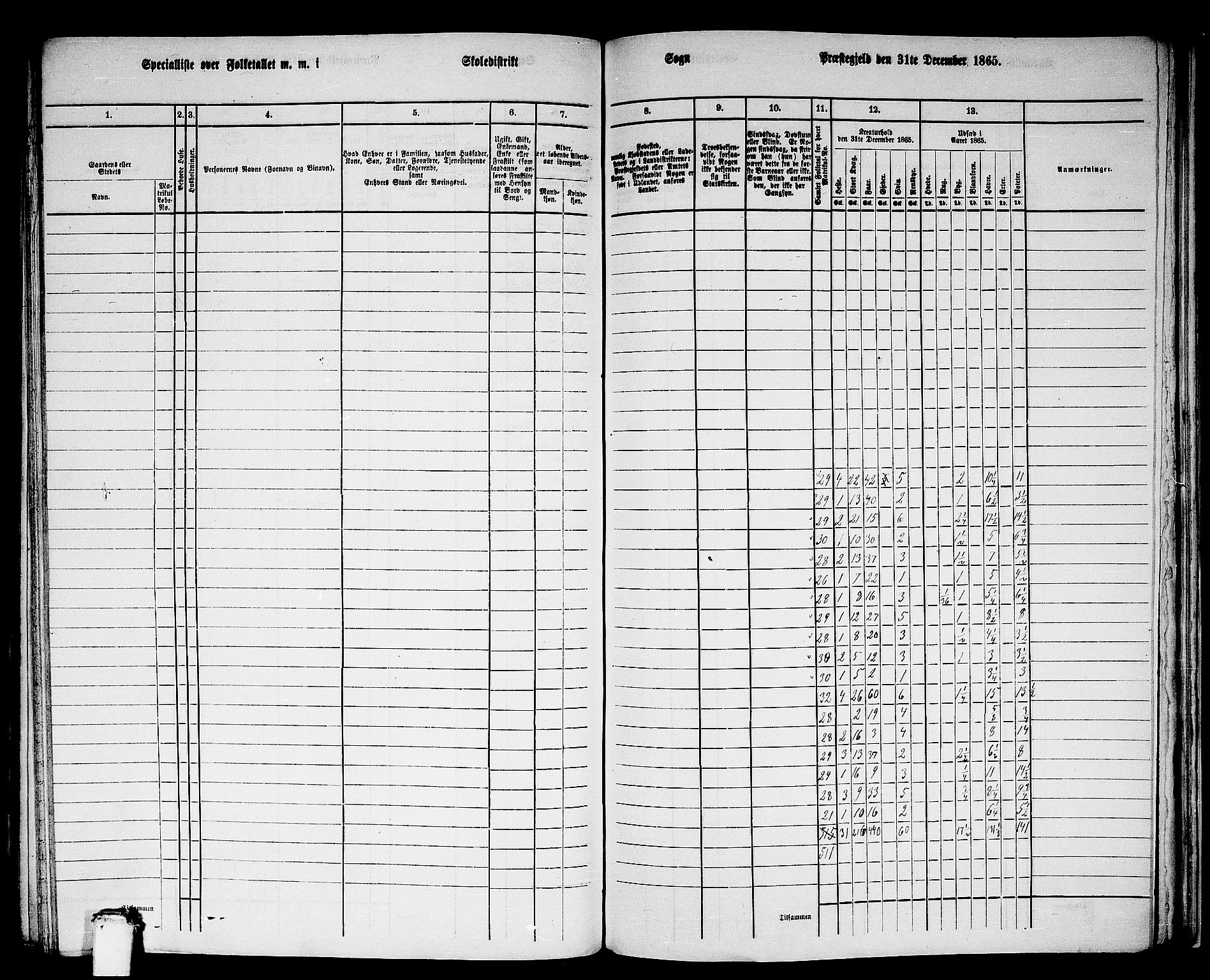 RA, Folketelling 1865 for 1443P Eid prestegjeld, 1865, s. 186