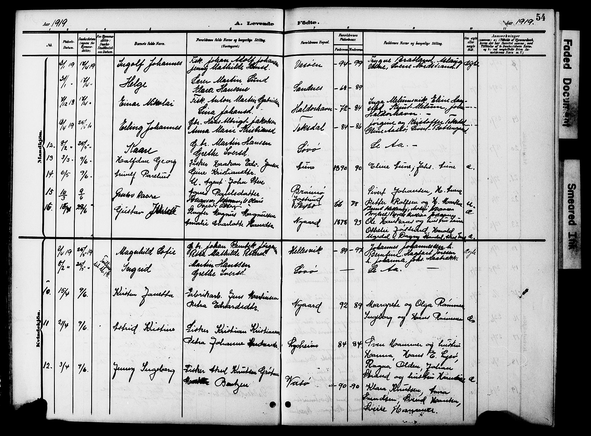 Ministerialprotokoller, klokkerbøker og fødselsregistre - Sør-Trøndelag, AV/SAT-A-1456/654/L0666: Klokkerbok nr. 654C02, 1901-1925, s. 54