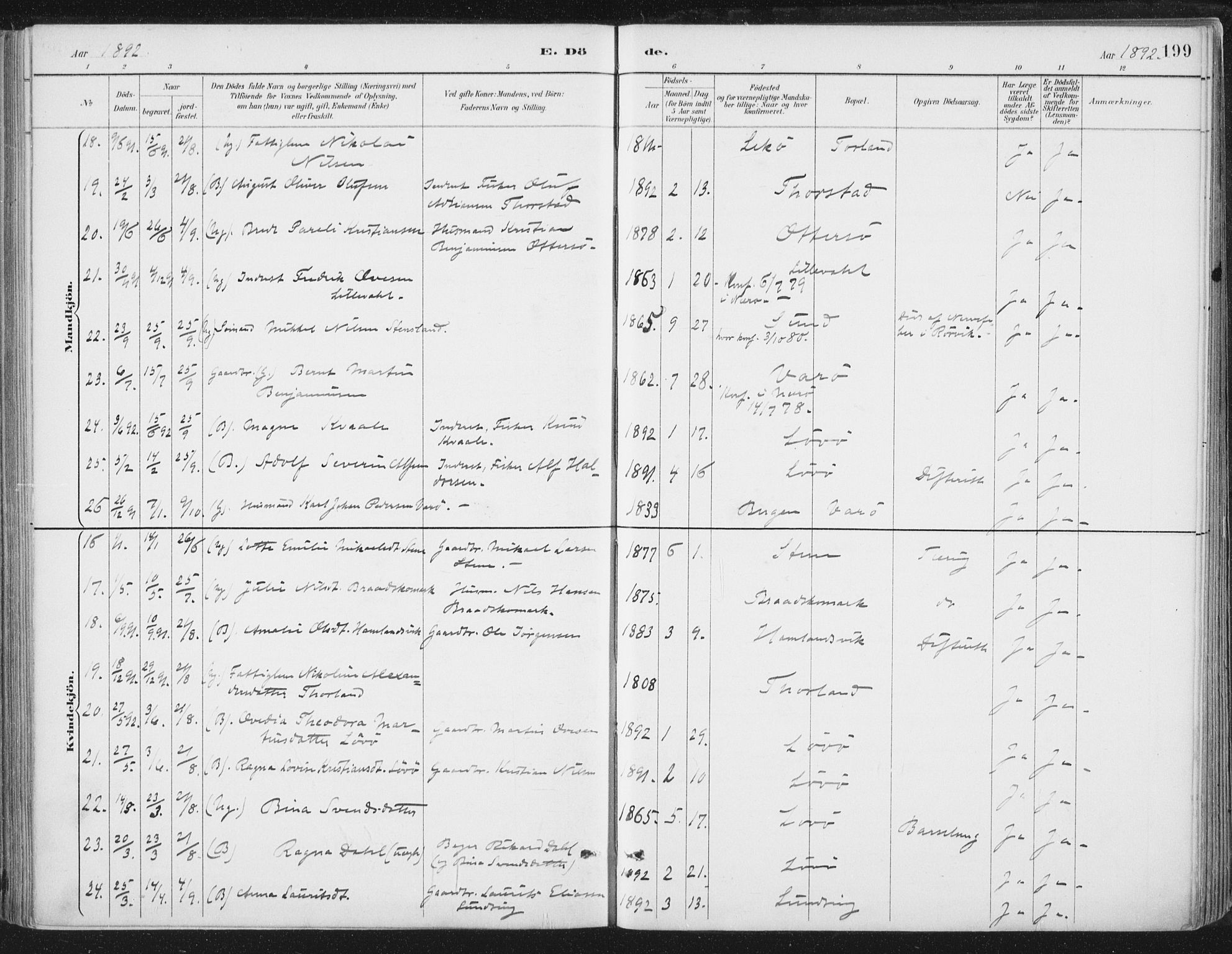 Ministerialprotokoller, klokkerbøker og fødselsregistre - Nord-Trøndelag, SAT/A-1458/784/L0673: Ministerialbok nr. 784A08, 1888-1899, s. 199