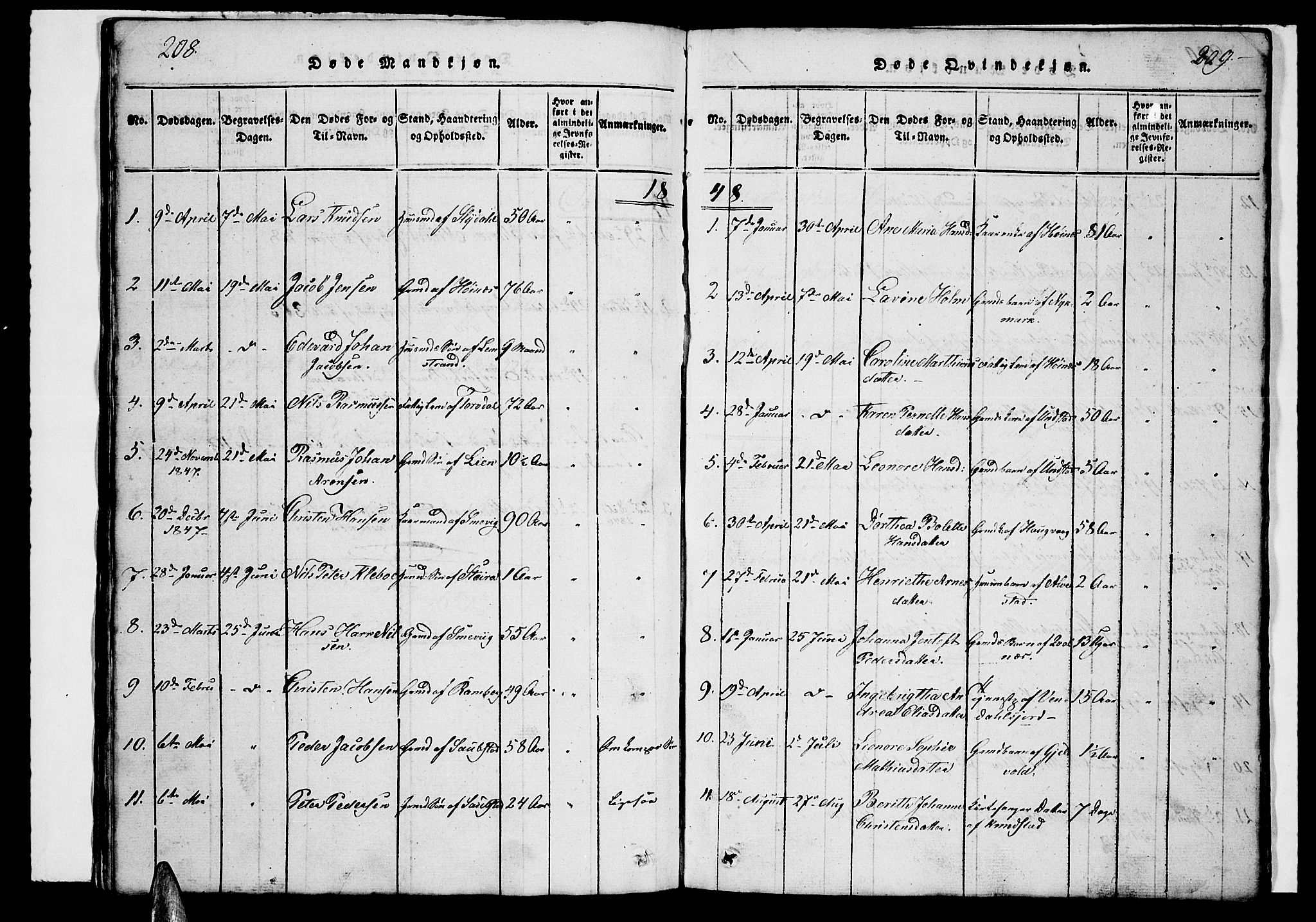 Ministerialprotokoller, klokkerbøker og fødselsregistre - Nordland, AV/SAT-A-1459/880/L1139: Klokkerbok nr. 880C01, 1836-1857, s. 208-209