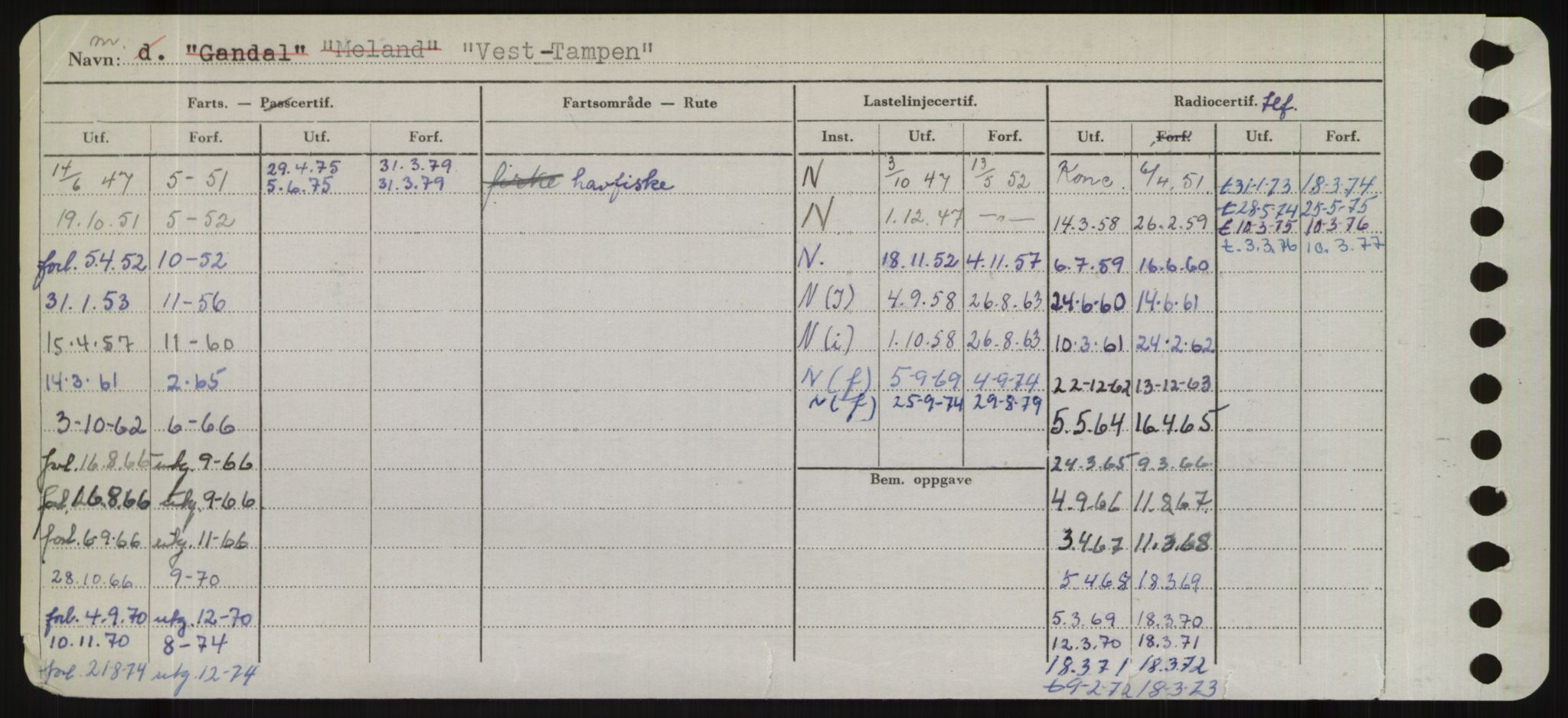 Sjøfartsdirektoratet med forløpere, Skipsmålingen, RA/S-1627/H/Hd/L0040: Fartøy, U-Ve, s. 652