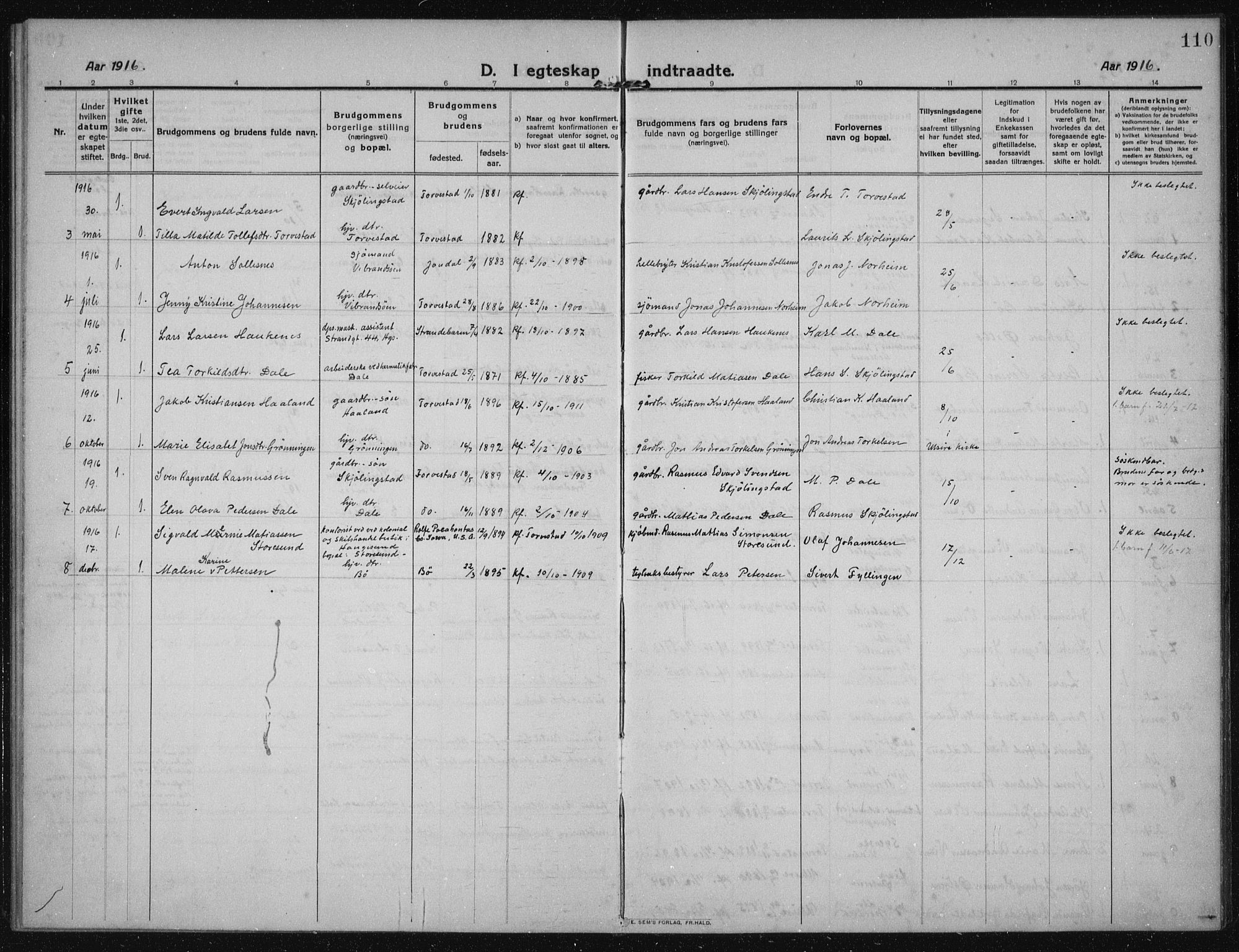 Torvastad sokneprestkontor, SAST/A -101857/H/Ha/Haa/L0019: Ministerialbok nr. A 18, 1912-1920, s. 110