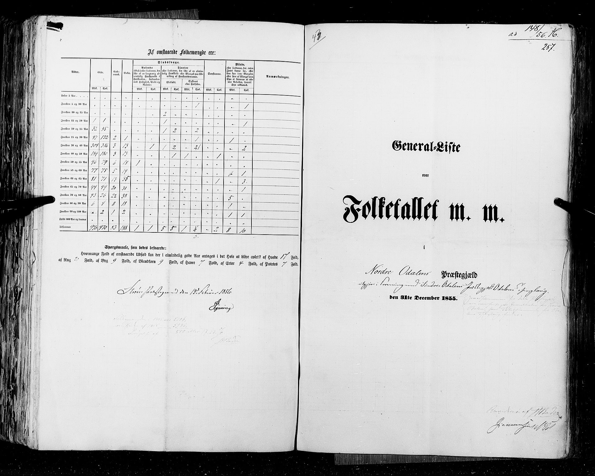 RA, Folketellingen 1855, bind 1: Akershus amt, Smålenenes amt og Hedemarken amt, 1855, s. 257