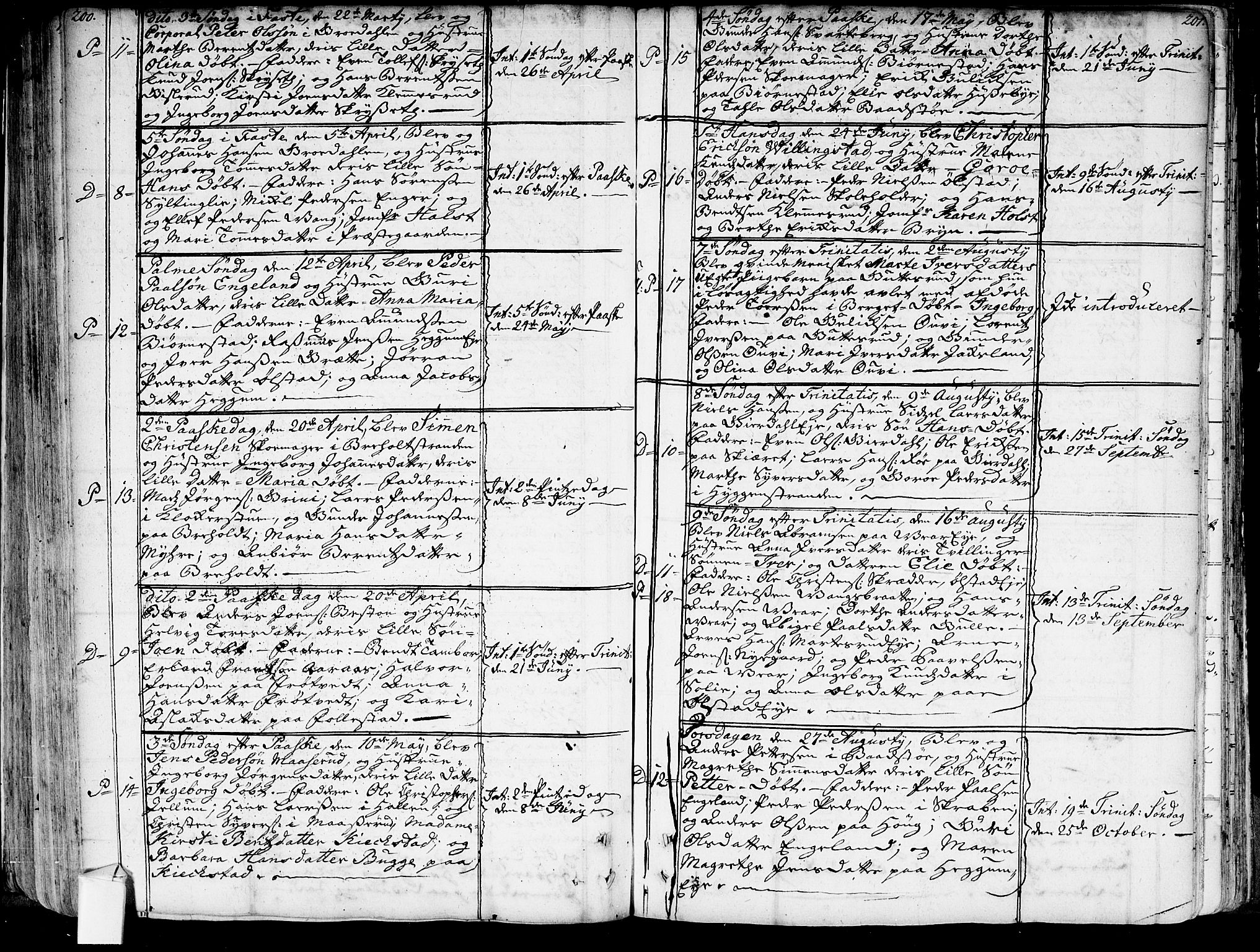 Røyken kirkebøker, AV/SAKO-A-241/G/Ga/L0001: Klokkerbok nr. 1, 1740-1768, s. 200-201