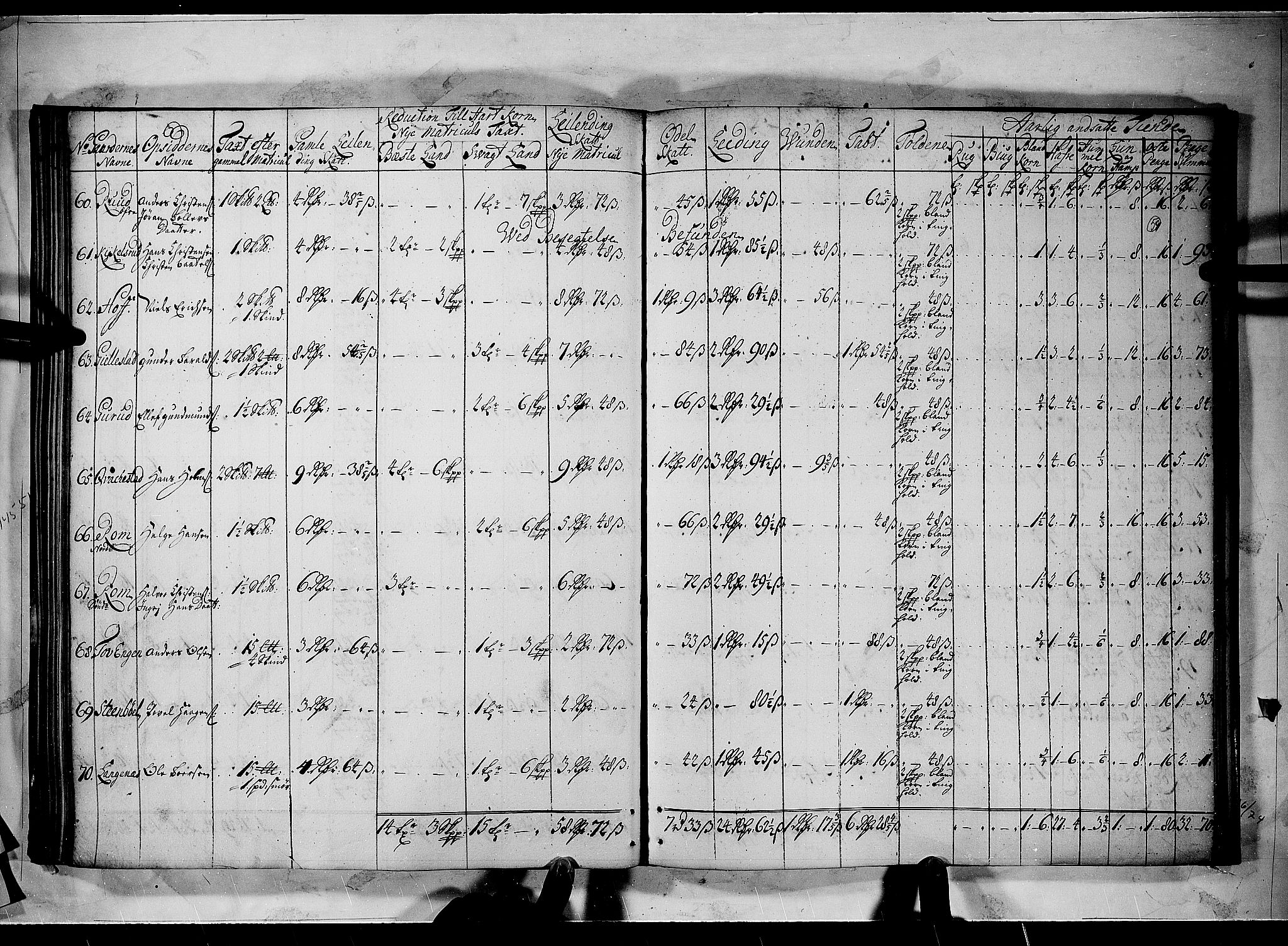 Rentekammeret inntil 1814, Realistisk ordnet avdeling, AV/RA-EA-4070/N/Nb/Nbf/L0100: Rakkestad, Heggen og Frøland matrikkelprotokoll, 1723, s. 58b-59a