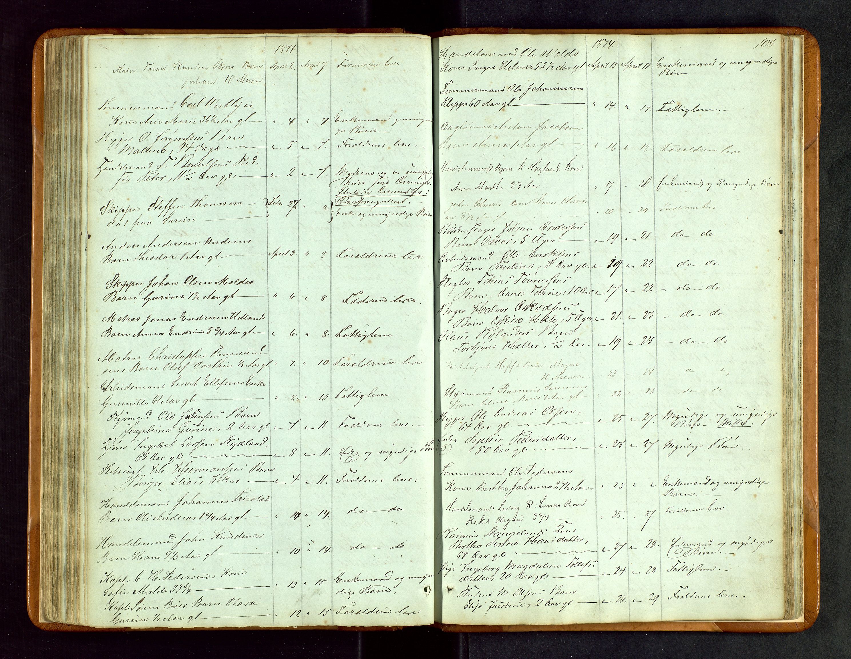 Stavanger byfogd, SAST/A-101408/001/5/52/52B/L0002: Liste over anmeldte dødsfall, 1863-1877, s. 108