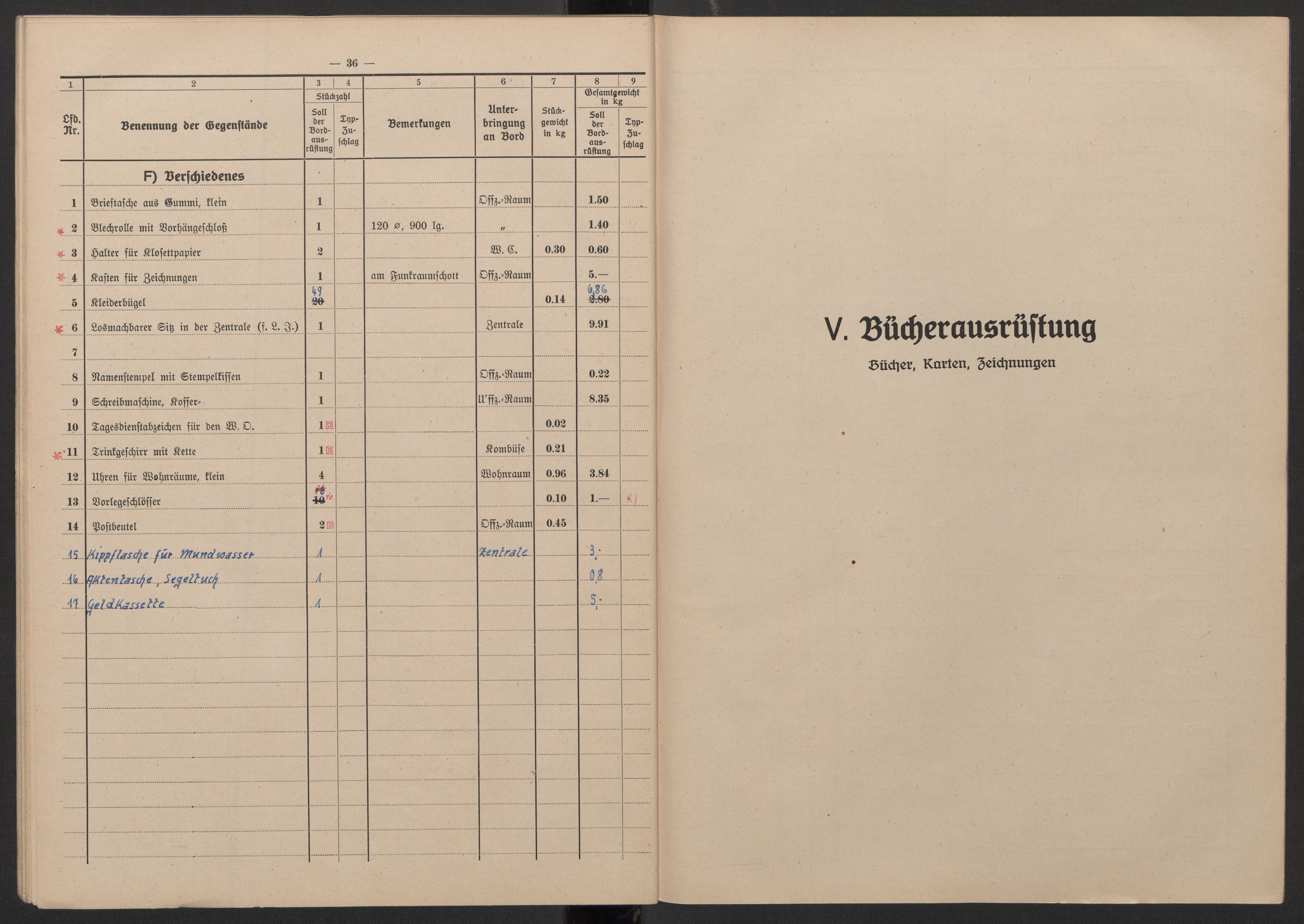 Kriegsmarine Norwegen, Kommando 11. Unterseebootflottille, AV/RA-RAFA-5081/F/L0001: --, 1943, s. 24