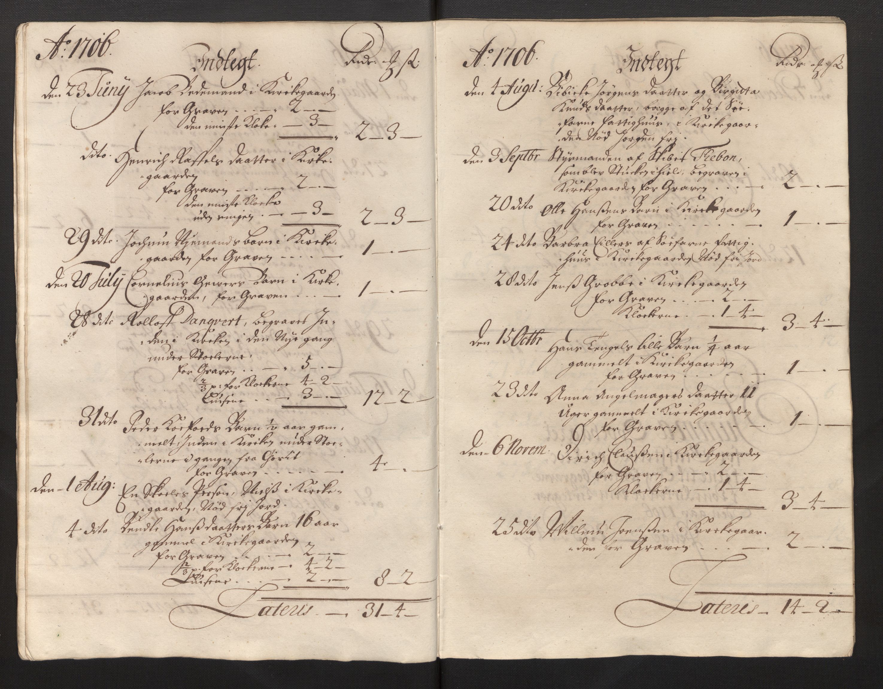 Stiftamtmannen i Bergen, AV/SAB-A-100006/F/Fb/Fbb/0001 / Lnr. 1737 - Domkirken: Rekneskapar, 1706-1721
