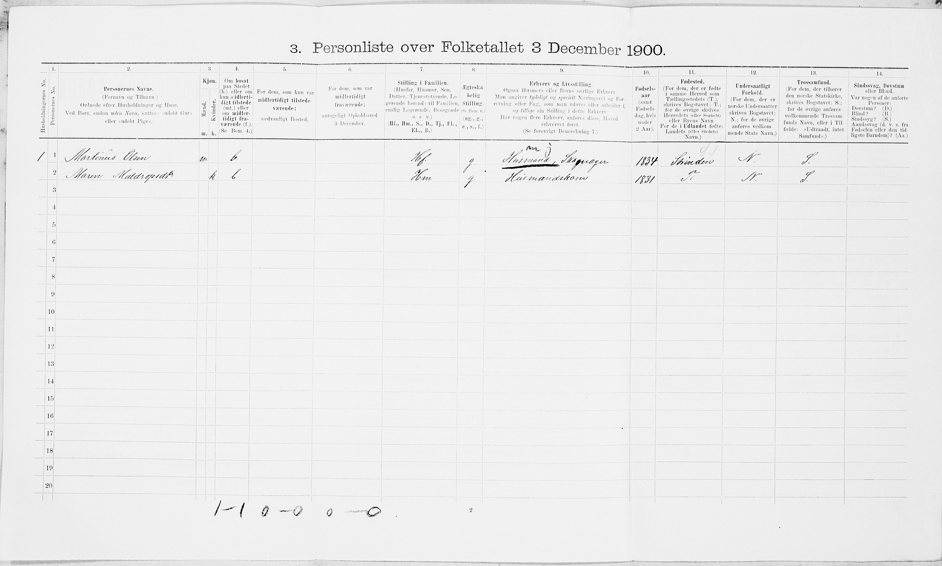 SAT, Folketelling 1900 for 1729 Inderøy herred, 1900, s. 637