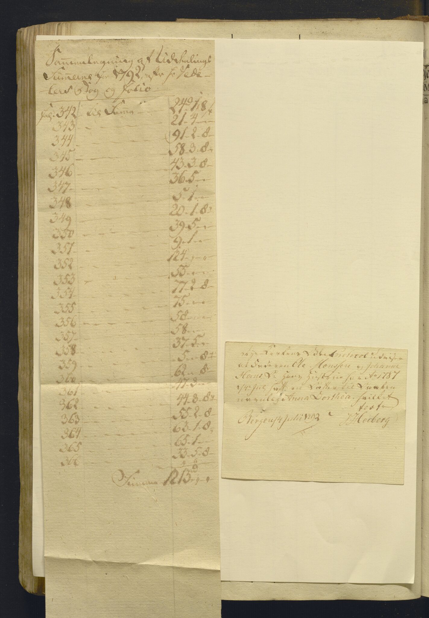 Overfattigkommisjonen i Bergen, AV/SAB-A-89001/F/L0008: Utdelingsbok for fattige i Domkirkesoknet, Korskirkesoknet og Nykirkesoknet, 1791-1792