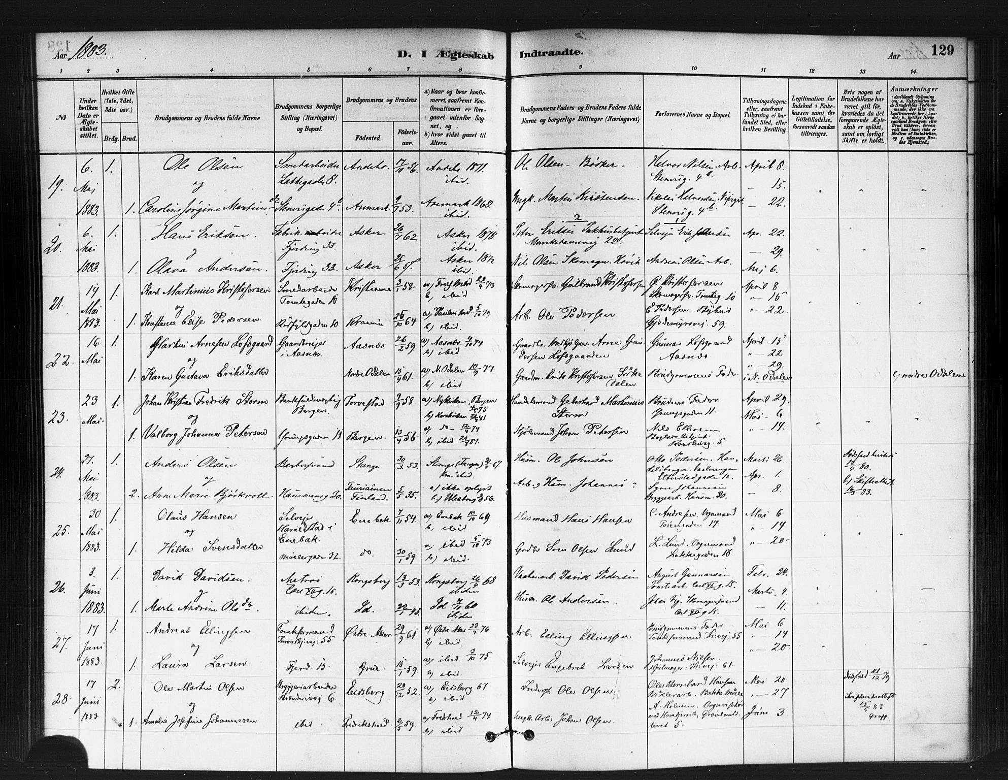 Jakob prestekontor Kirkebøker, AV/SAO-A-10850/F/Fa/L0004: Ministerialbok nr. 4, 1880-1894, s. 129