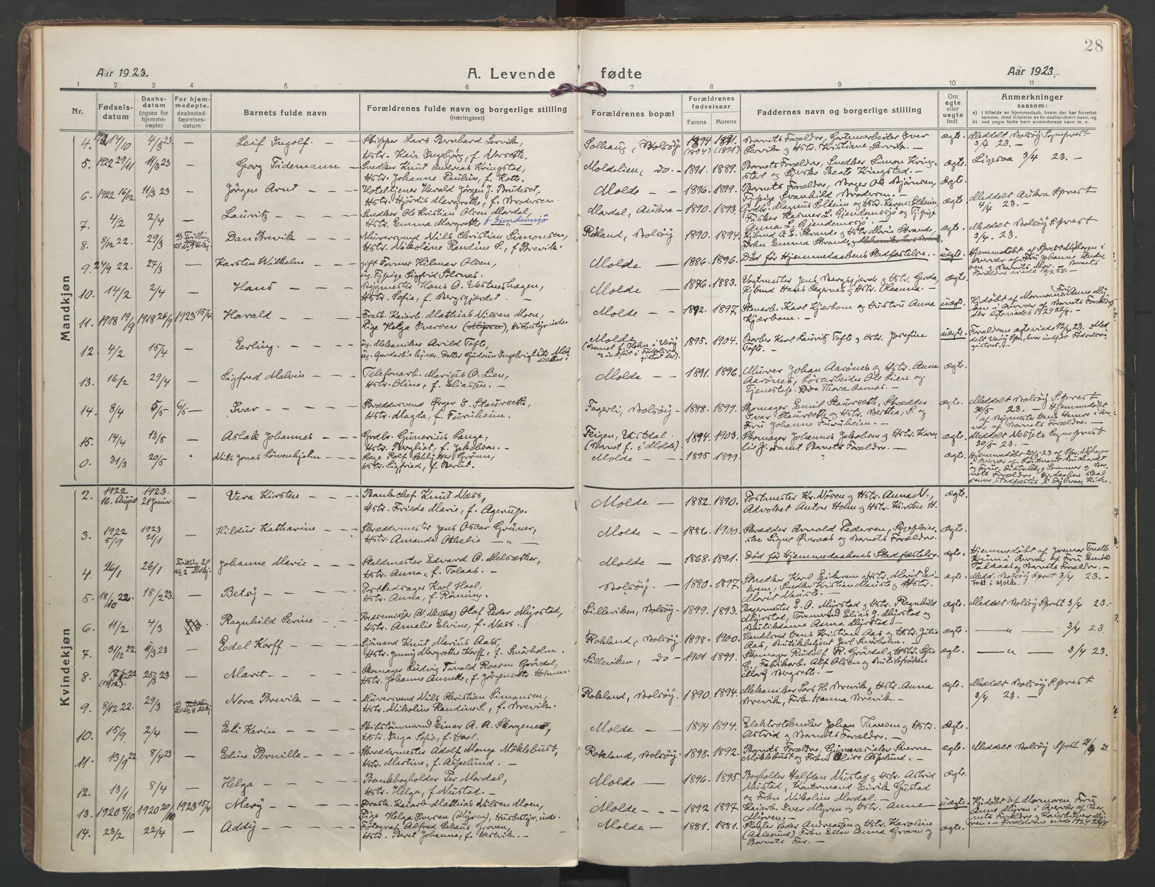 Ministerialprotokoller, klokkerbøker og fødselsregistre - Møre og Romsdal, AV/SAT-A-1454/558/L0696: Ministerialbok nr. 558A10, 1917-1929, s. 28