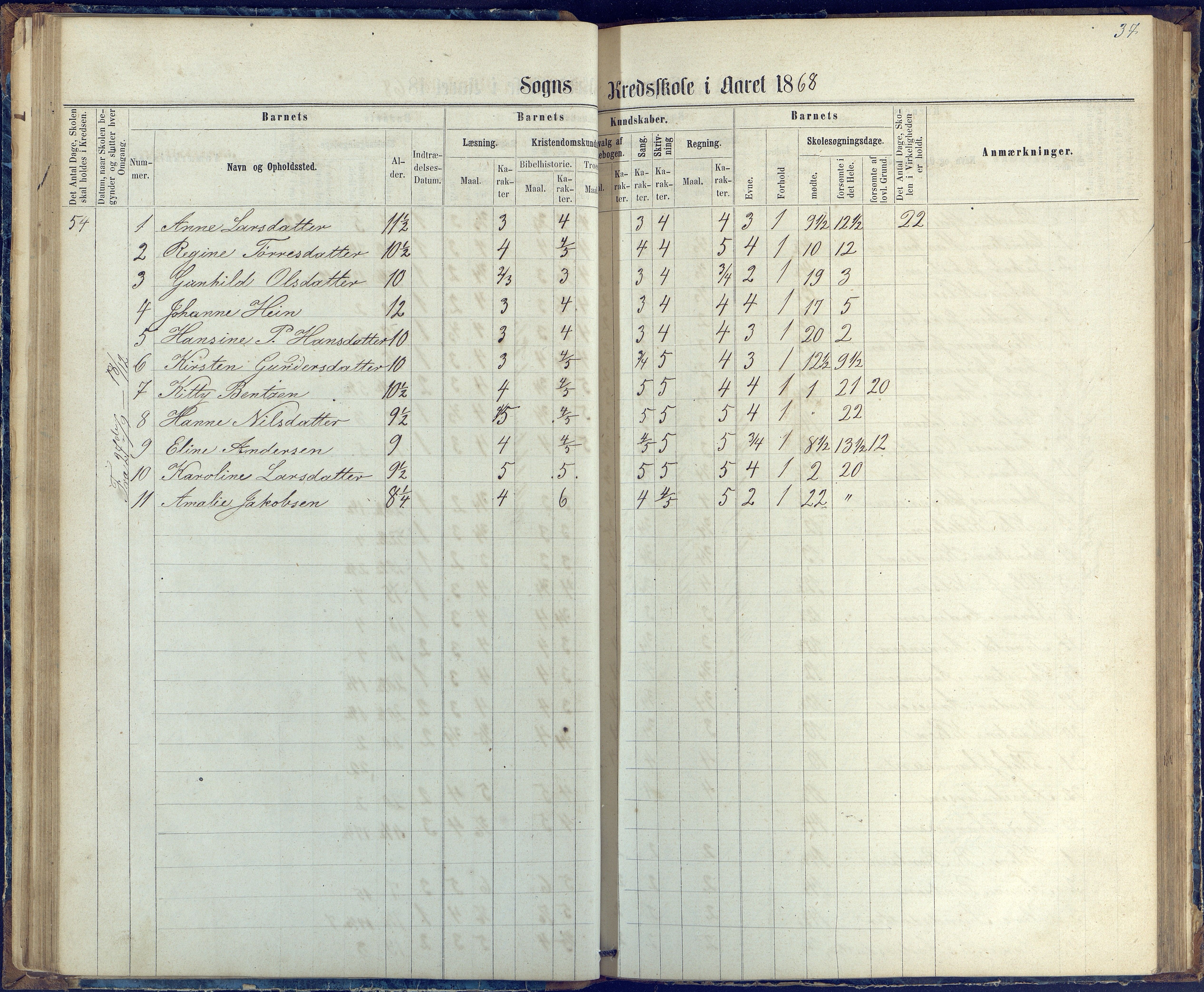 Øyestad kommune frem til 1979, AAKS/KA0920-PK/06/06G/L0002: Skoleprotokoll, 1863-1875, s. 37