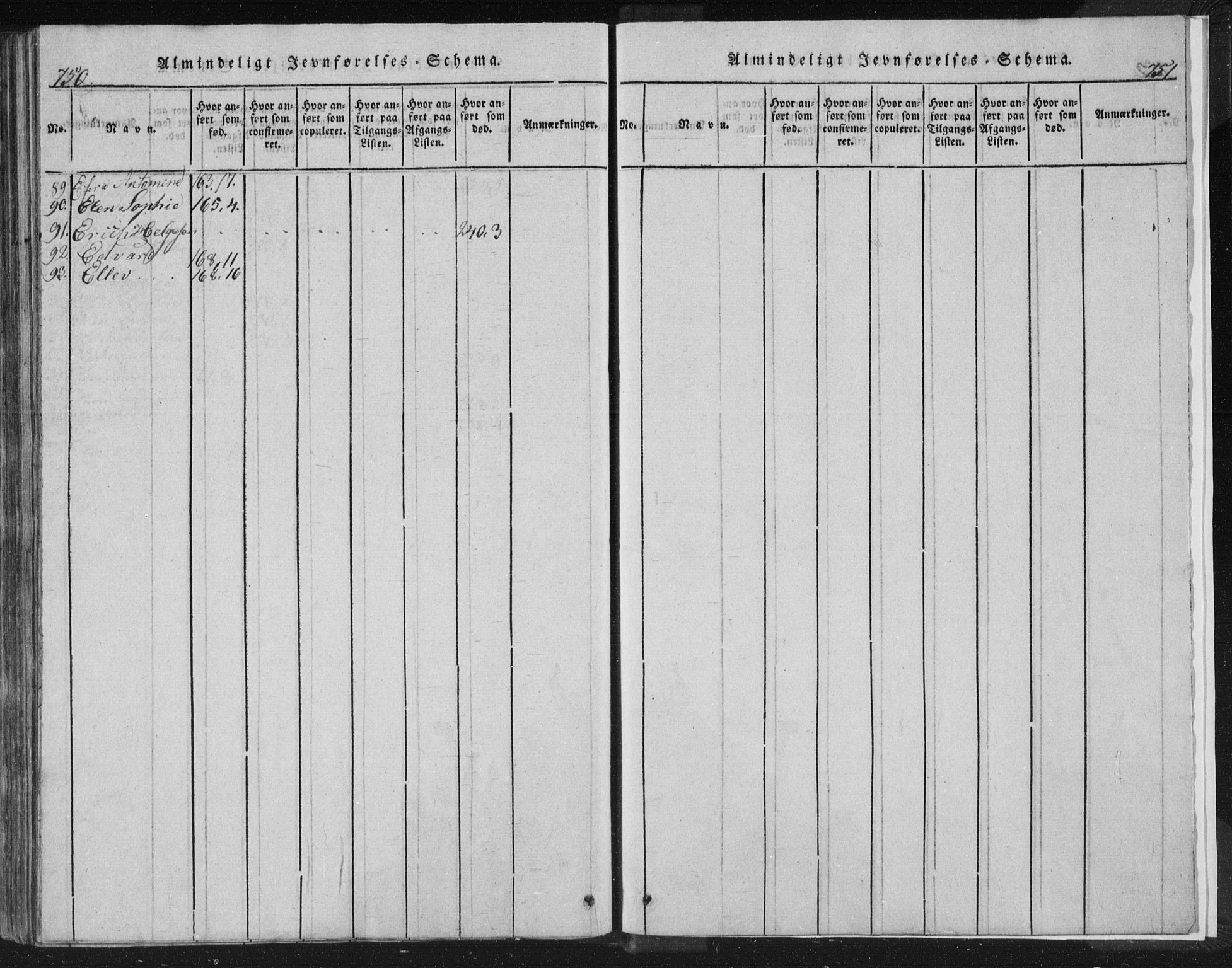 Strømsø kirkebøker, AV/SAKO-A-246/F/Fb/L0004: Ministerialbok nr. II 4, 1814-1843, s. 750-751