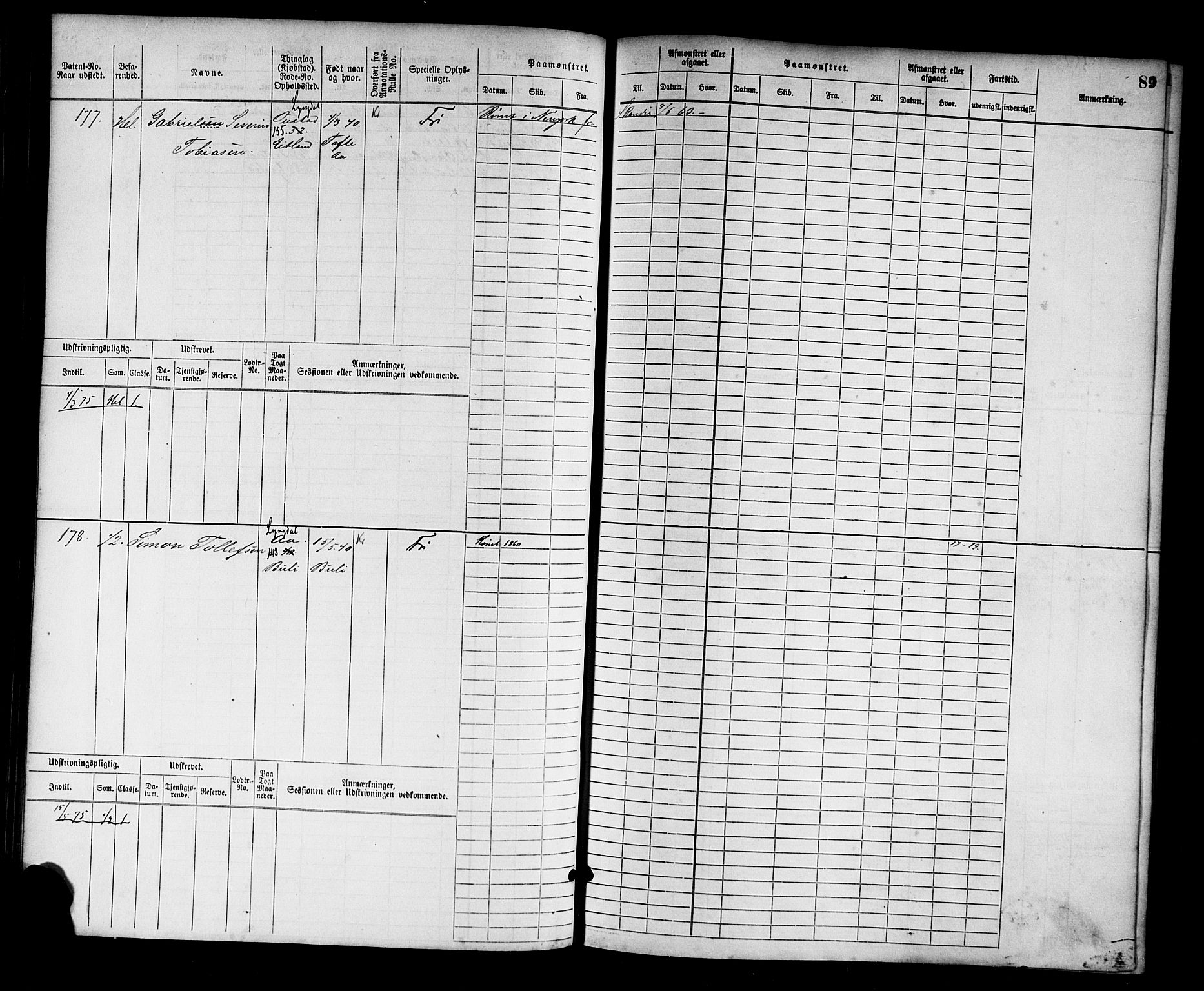 Farsund mønstringskrets, AV/SAK-2031-0017/F/Fb/L0001: Hovedrulle nr 1-758, M-4, 1868-1900, s. 98