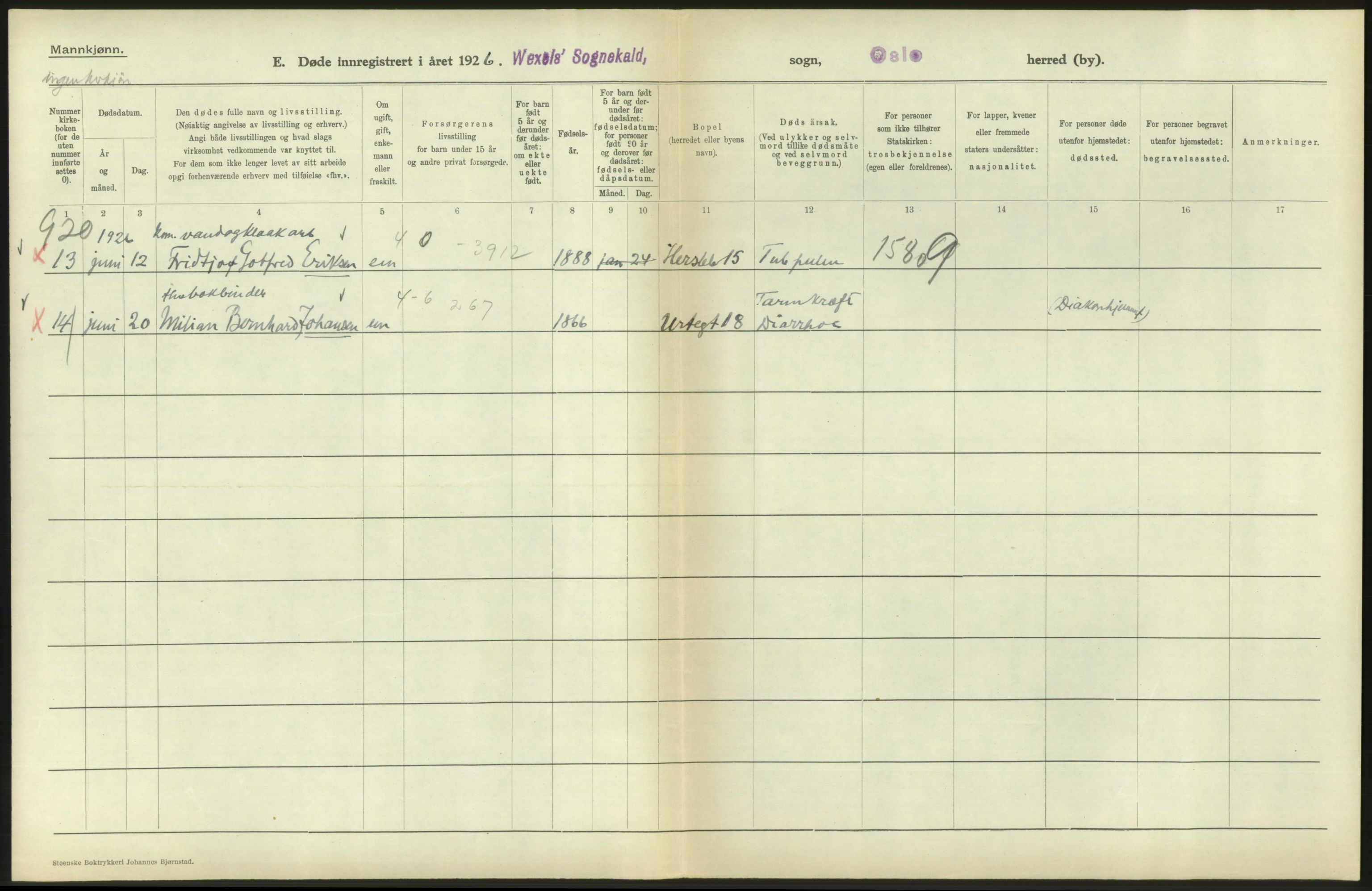 Statistisk sentralbyrå, Sosiodemografiske emner, Befolkning, AV/RA-S-2228/D/Df/Dfc/Dfcf/L0009: Oslo: Døde menn, 1926, s. 516