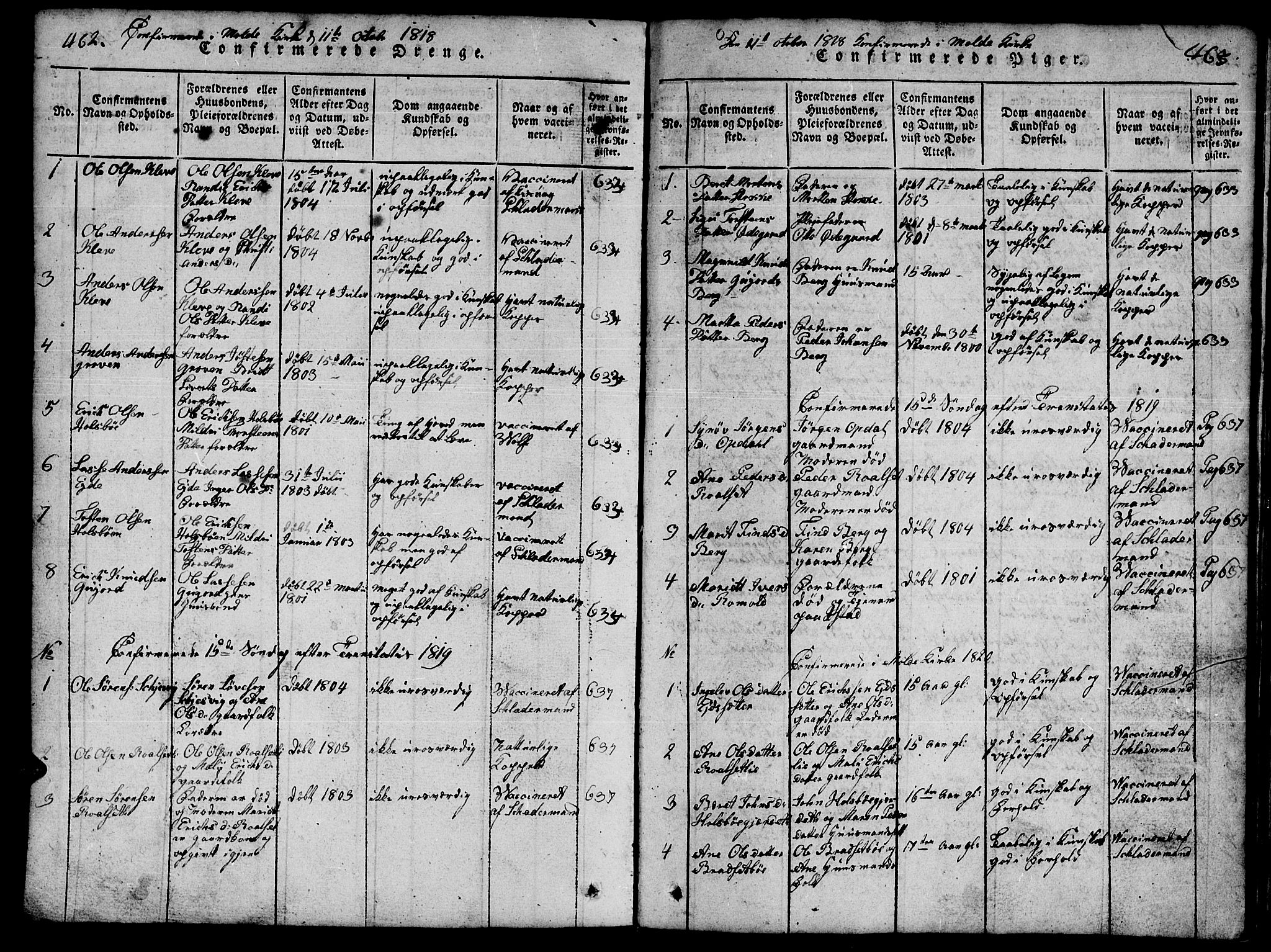 Ministerialprotokoller, klokkerbøker og fødselsregistre - Møre og Romsdal, SAT/A-1454/557/L0683: Klokkerbok nr. 557C01, 1818-1862, s. 462-463