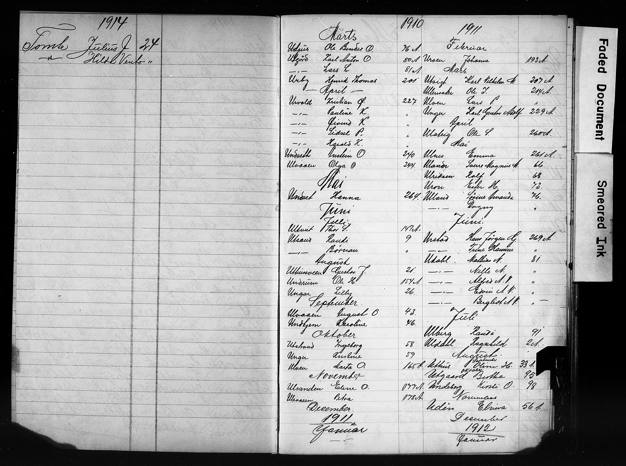 Oslo politidistrikt, SAO/A-10085/E/Ee/Eefa/L0011: Register til emigrantprotokollene, 1910-1914