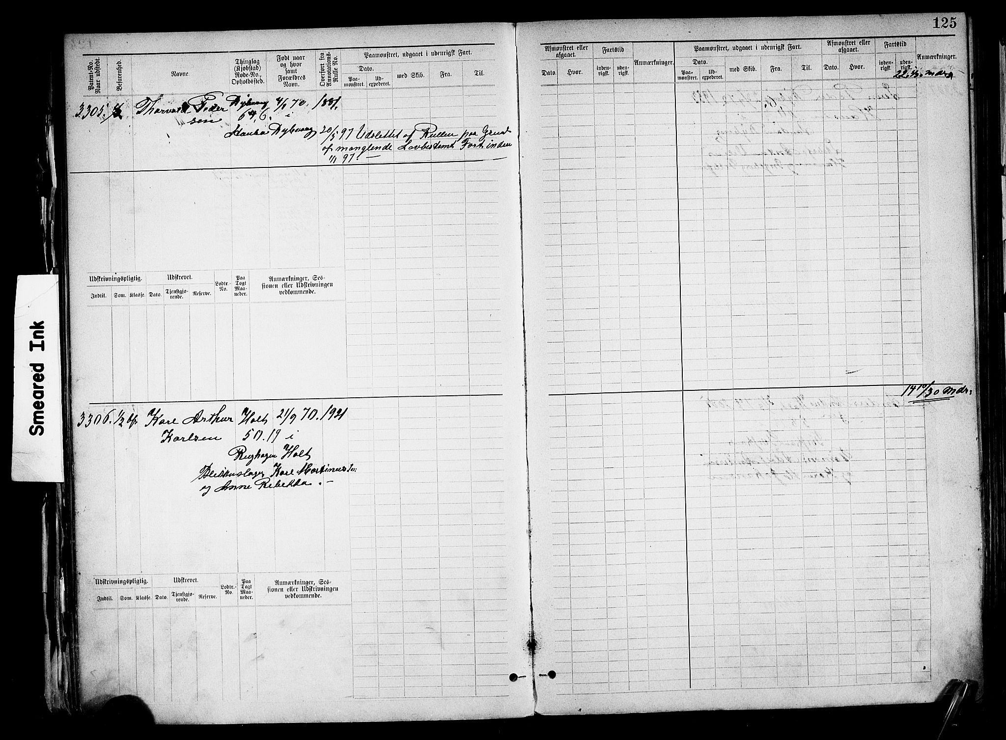 Tvedestrand mønstringskrets, AV/SAK-2031-0011/F/Fb/L0019: Hovedrulle nr 3057-3818, U-35, 1892-1906, s. 129