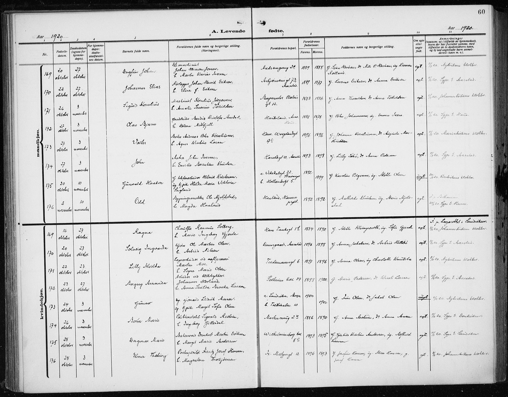 Fødselsstiftelsens sokneprestembete*, SAB/-: Ministerialbok nr. A 5, 1918-1926, s. 60