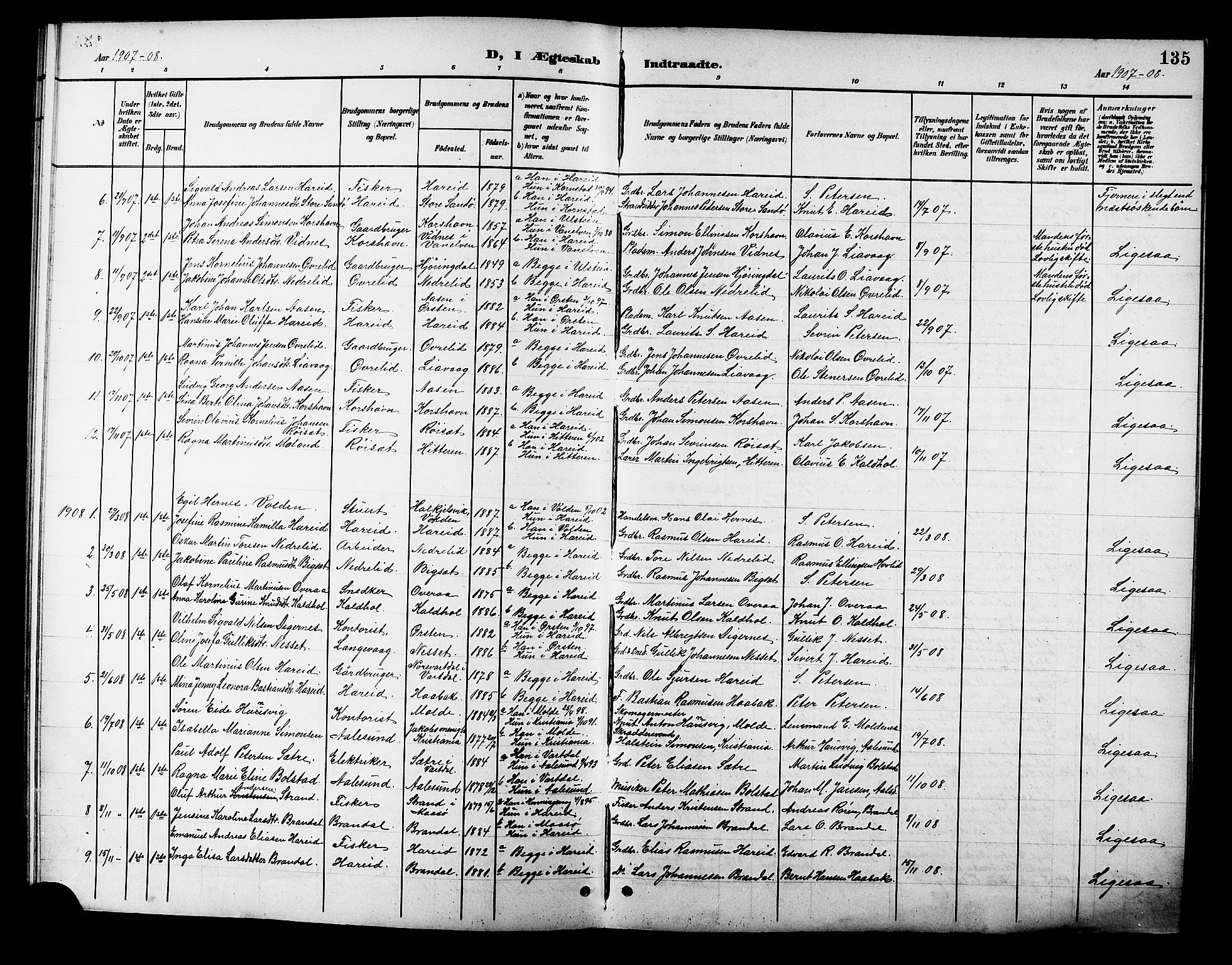 Ministerialprotokoller, klokkerbøker og fødselsregistre - Møre og Romsdal, SAT/A-1454/510/L0126: Klokkerbok nr. 510C03, 1900-1922, s. 135