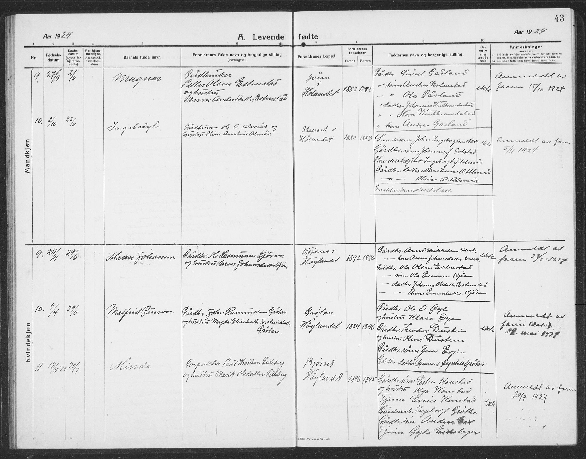 Ministerialprotokoller, klokkerbøker og fødselsregistre - Sør-Trøndelag, AV/SAT-A-1456/694/L1134: Klokkerbok nr. 694C06, 1915-1937, s. 43