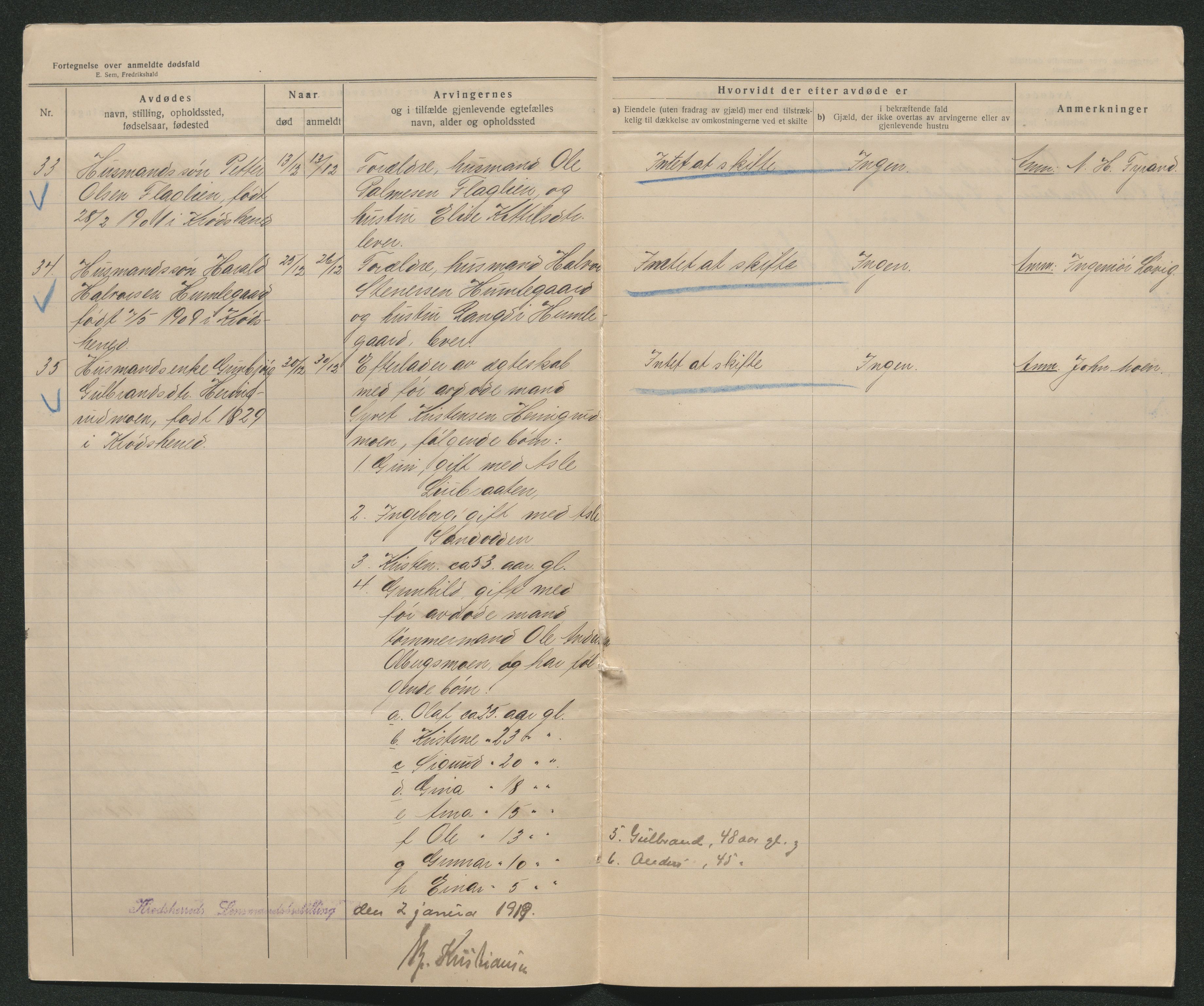 Eiker, Modum og Sigdal sorenskriveri, AV/SAKO-A-123/H/Ha/Hab/L0039: Dødsfallsmeldinger, 1918-1919, s. 621