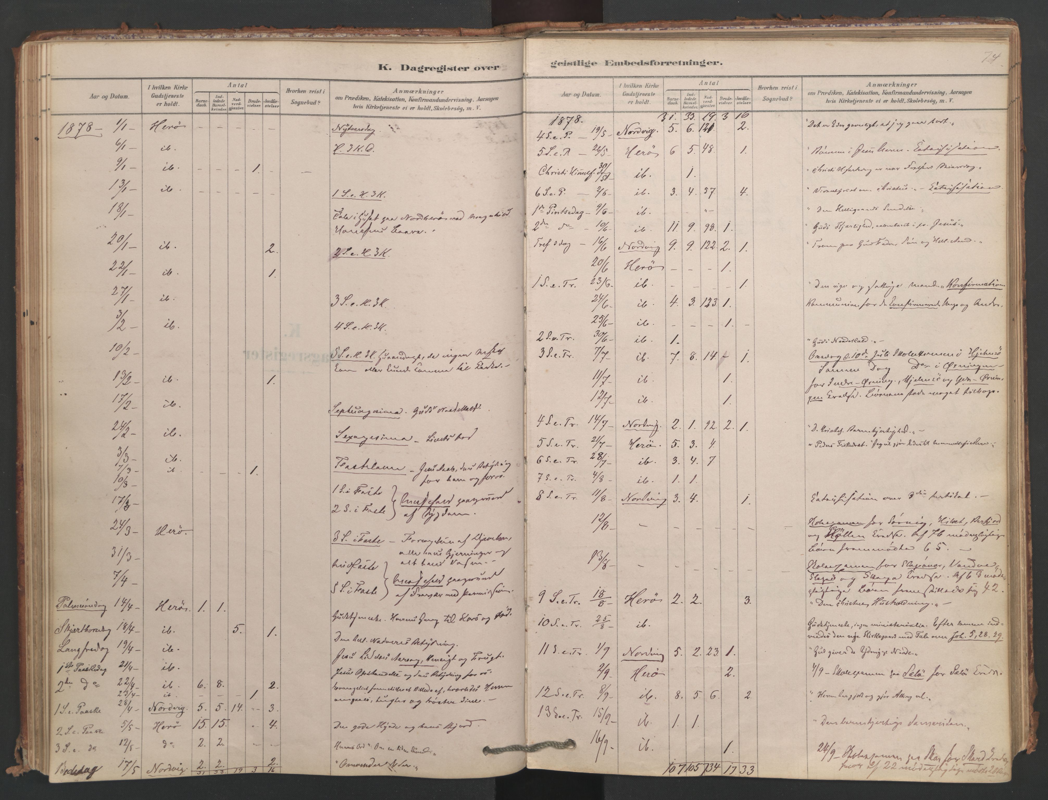 Ministerialprotokoller, klokkerbøker og fødselsregistre - Nordland, AV/SAT-A-1459/834/L0509: Ministerialbok nr. 834A07, 1878-1937, s. 74