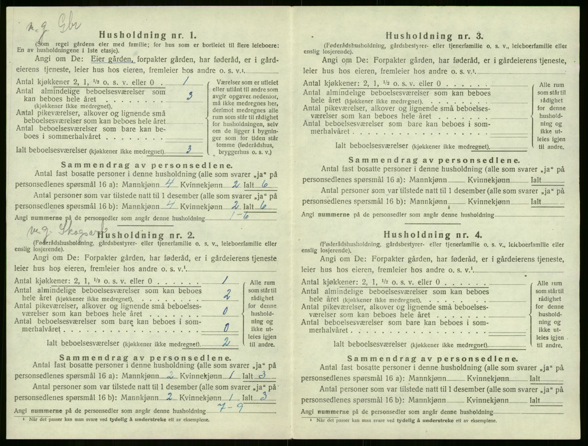 SAKO, Folketelling 1920 for 0626 Lier herred, 1920, s. 2225