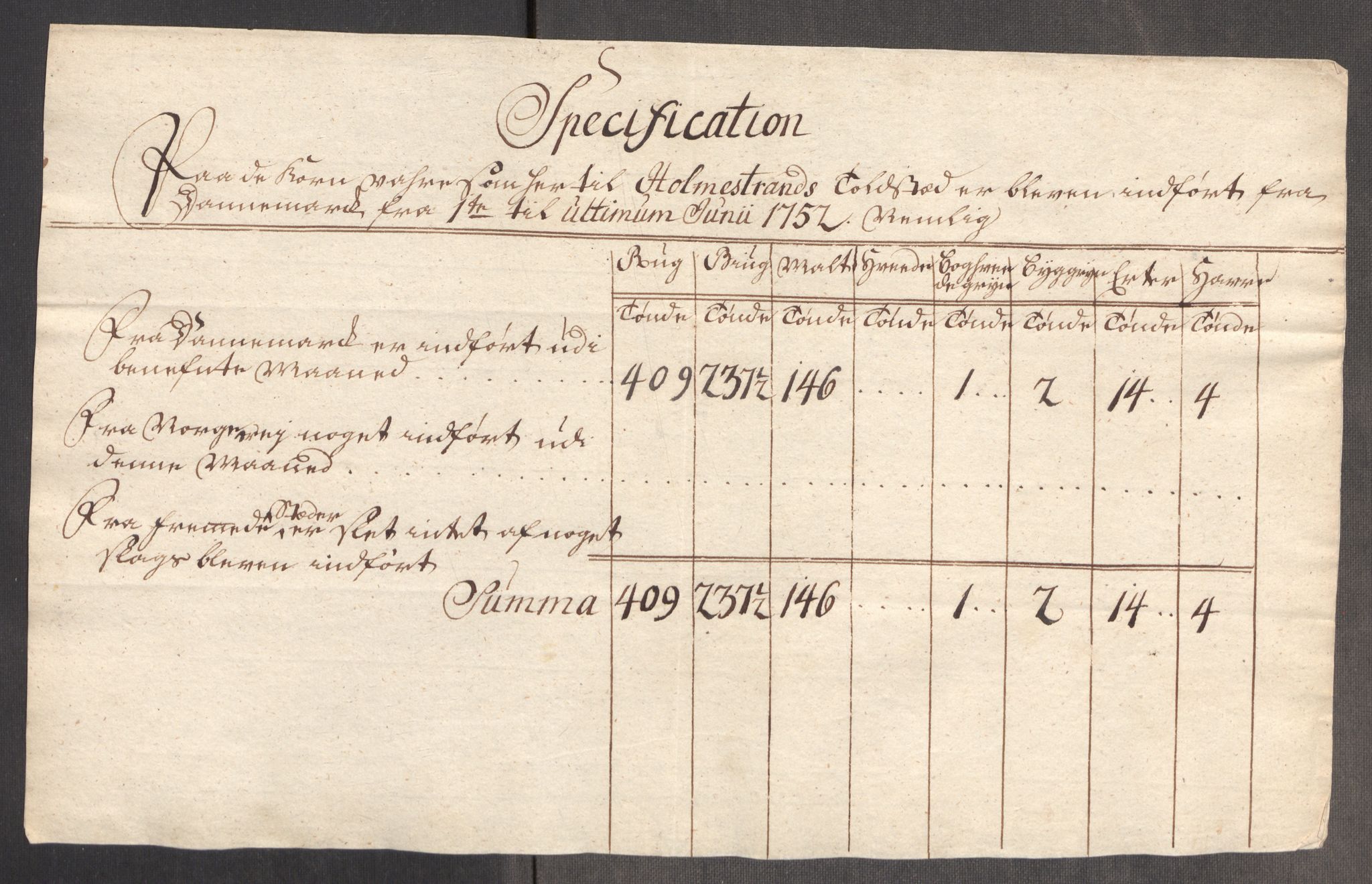 Rentekammeret inntil 1814, Realistisk ordnet avdeling, AV/RA-EA-4070/Oe/L0004: [Ø1]: Priskuranter, 1749-1752, s. 873