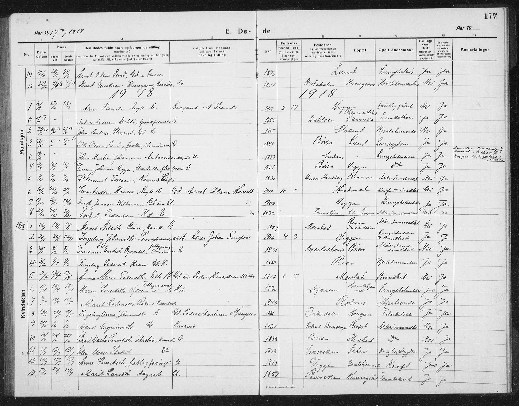 Ministerialprotokoller, klokkerbøker og fødselsregistre - Sør-Trøndelag, SAT/A-1456/665/L0778: Klokkerbok nr. 665C03, 1916-1938, s. 177