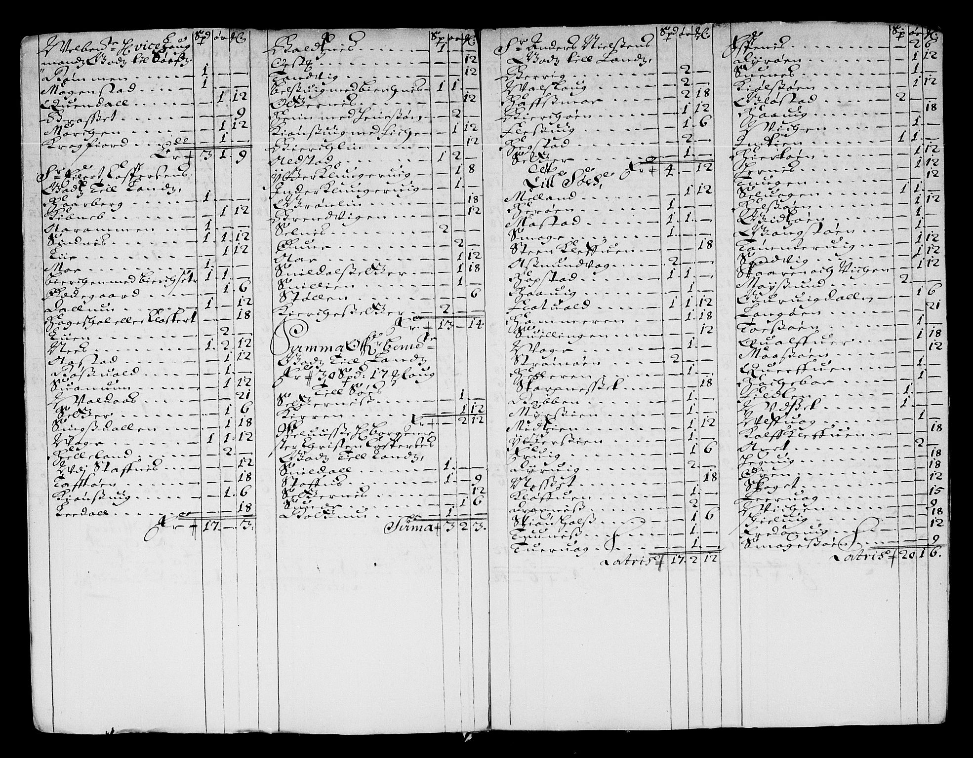 Rentekammeret inntil 1814, Reviderte regnskaper, Stiftamtstueregnskaper, Trondheim stiftamt og Nordland amt, AV/RA-EA-6044/R/Re/L0051: Trondheim stiftamt og Nordland amt, 1678