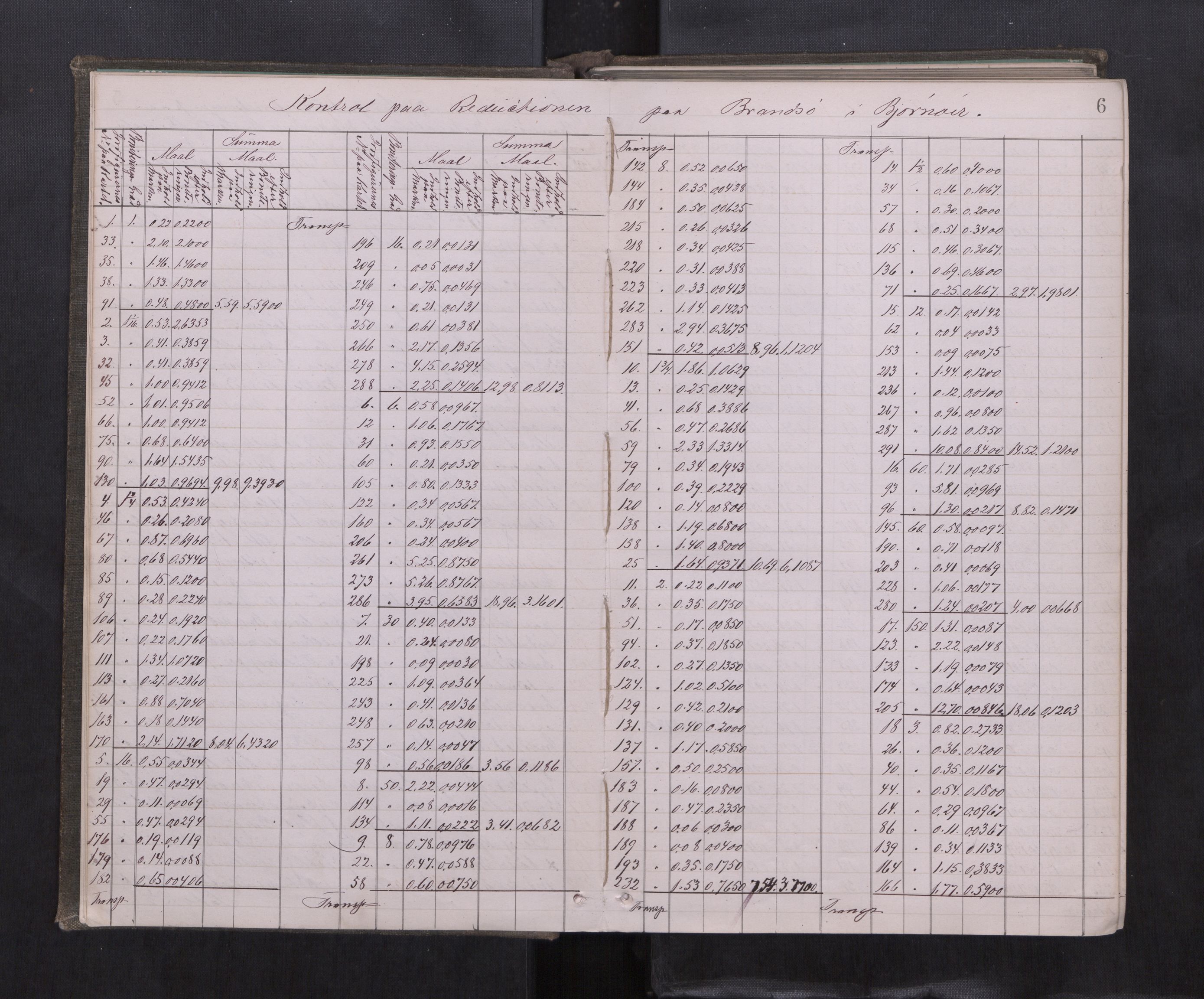 Sør-Trøndelag jordskifterett, AV/SAT-A-4522/1/F/L0029: Utskiftningsprotokoll D, 1872-1874