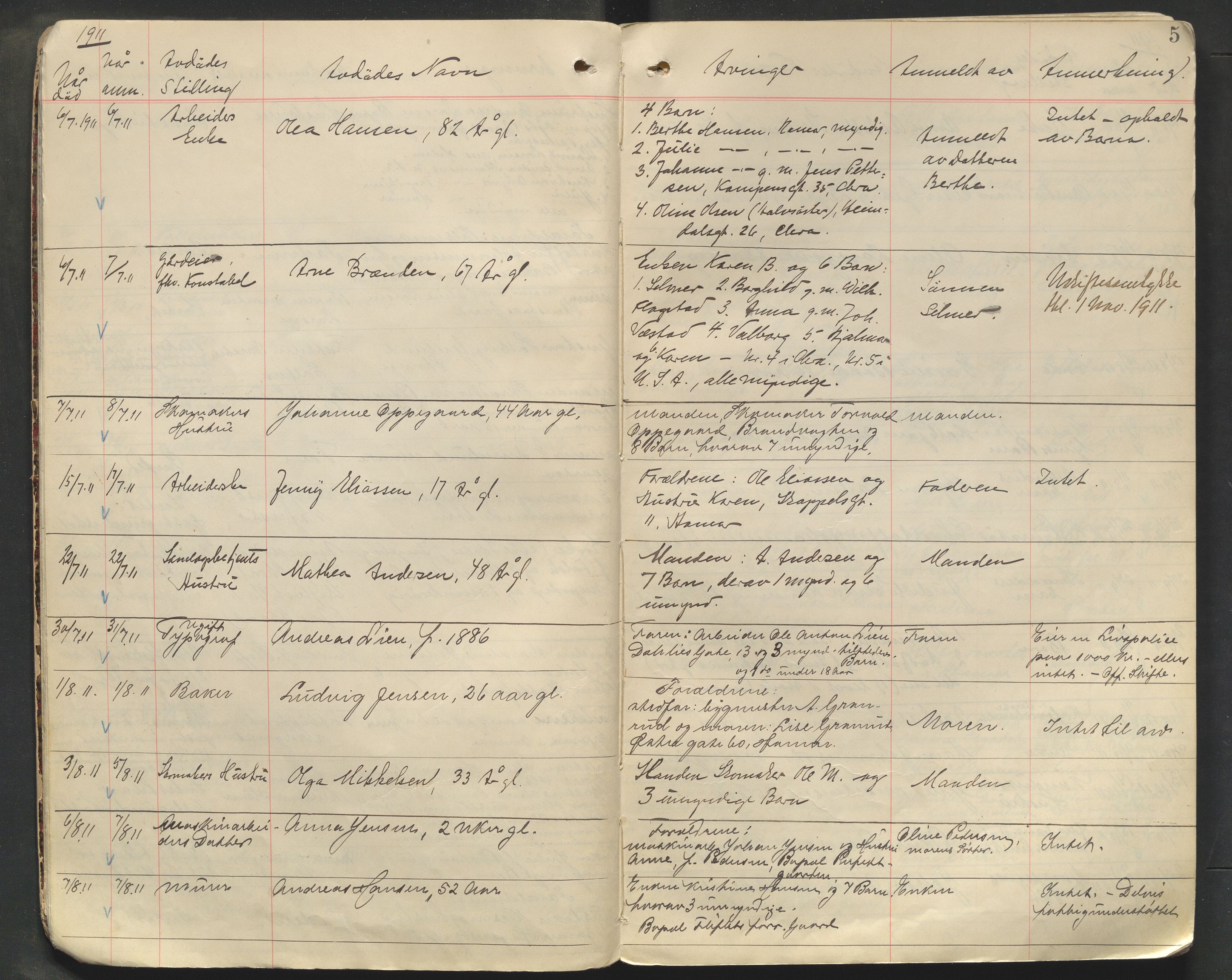 Sør-Hedmark sorenskriveri, AV/SAH-TING-014/J/Jd/Jdb/L0002: Dødsfallsprotokoll - Hamar by, 1910-1931, s. 5