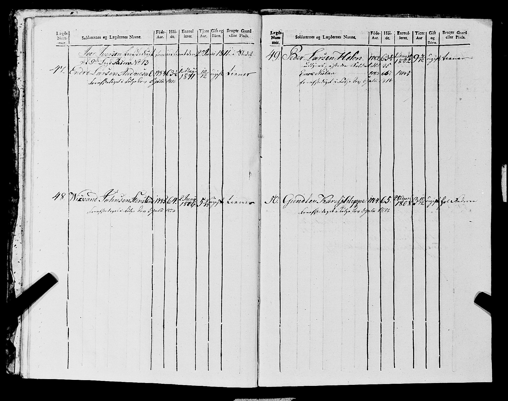 Fylkesmannen i Rogaland, AV/SAST-A-101928/99/3/325/325CA, 1655-1832, s. 10436